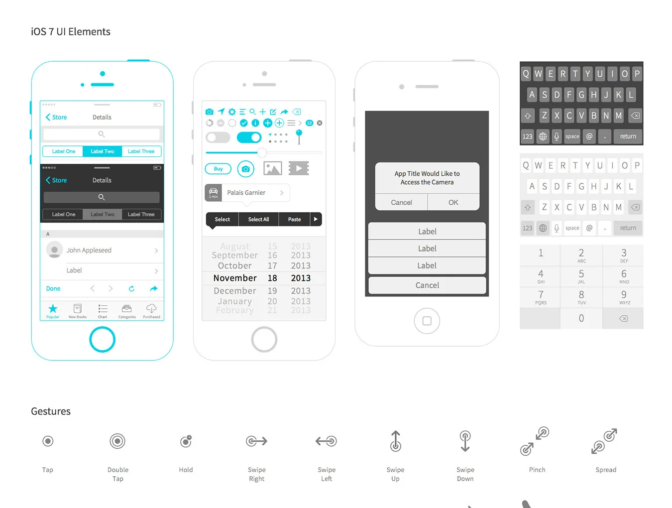Kitchenware Pro: iOS Wireframe Kit 5