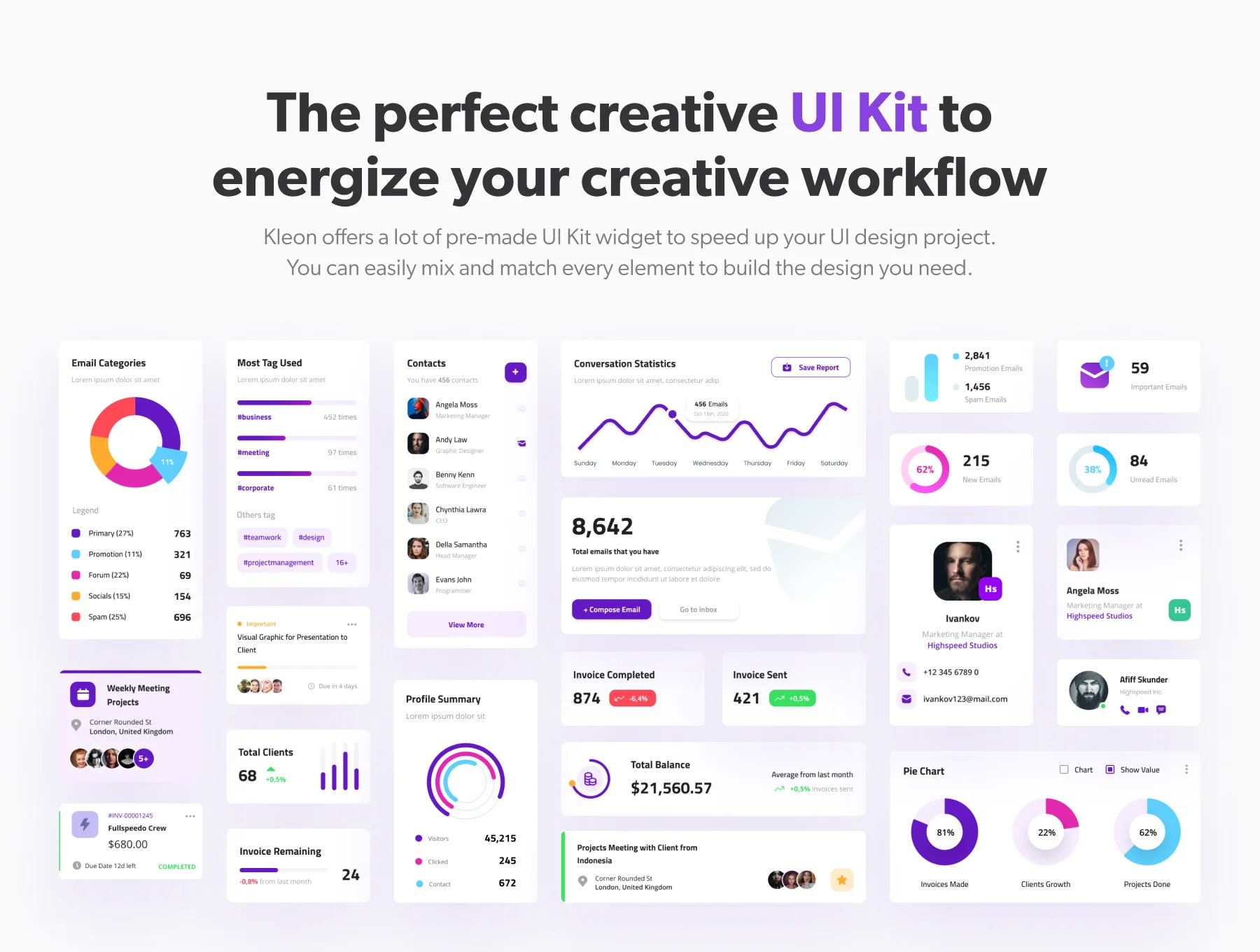 Kleon - Clean Admin Panel Dashboard UI Template 4