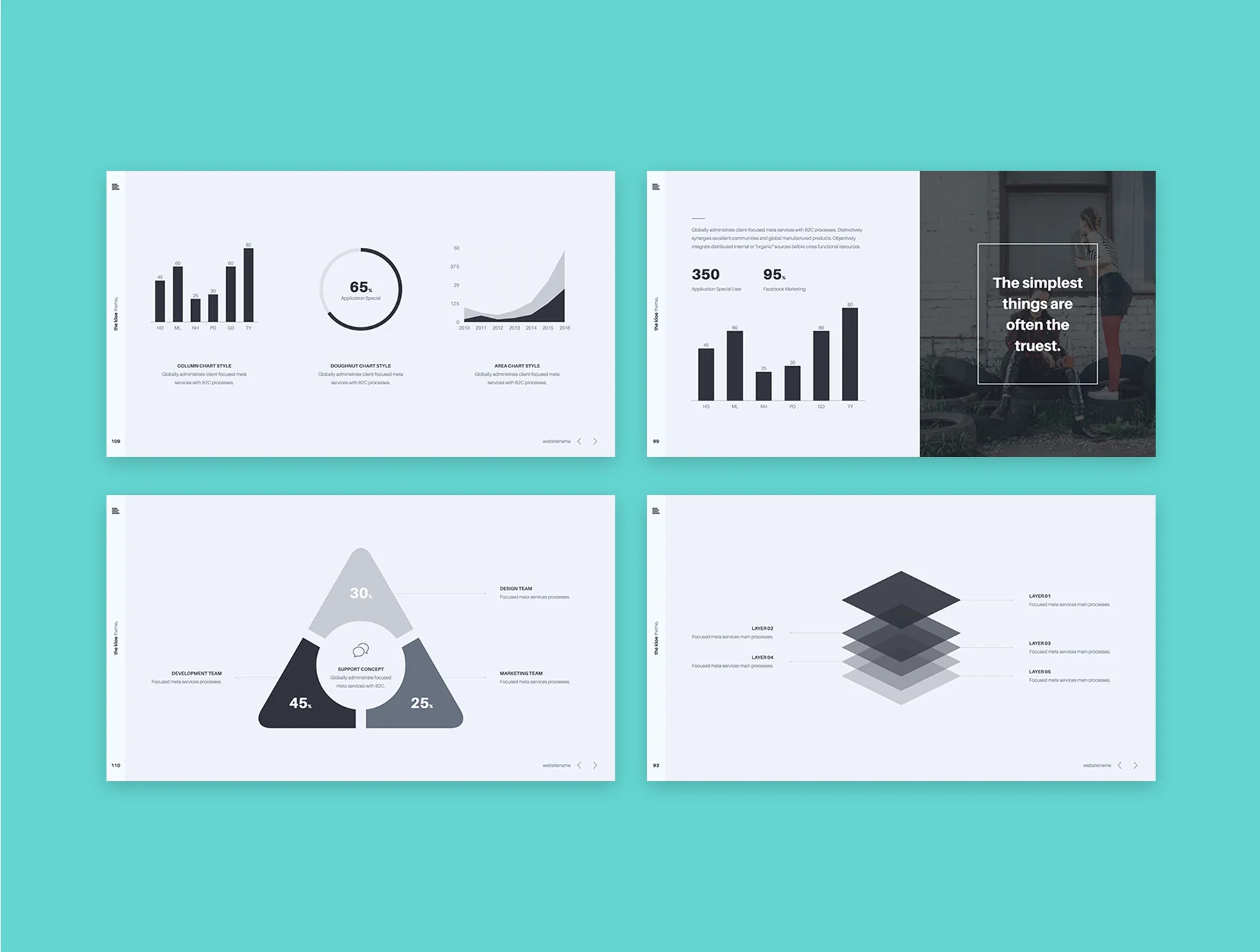KLOE - Minimal Presentation Template 8