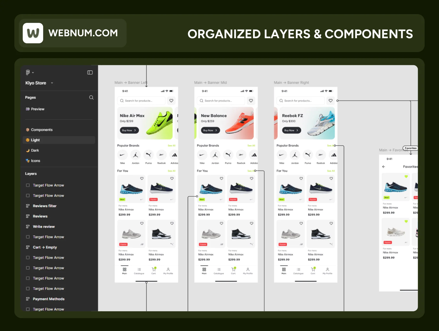 KLYO - Online Shoes Store App Ui Kit 3