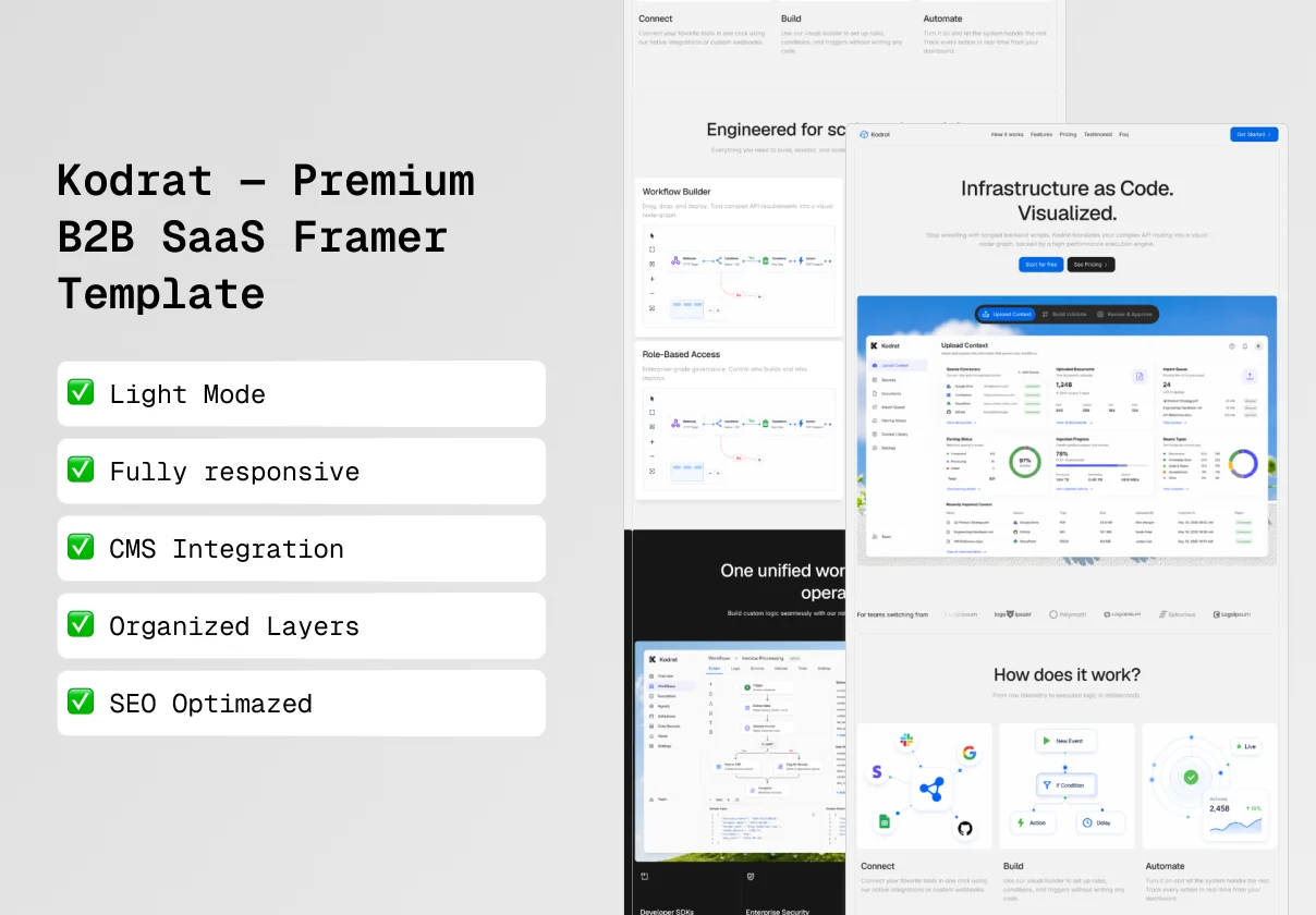Kodrat — Premium B2B SaaS Framer Template