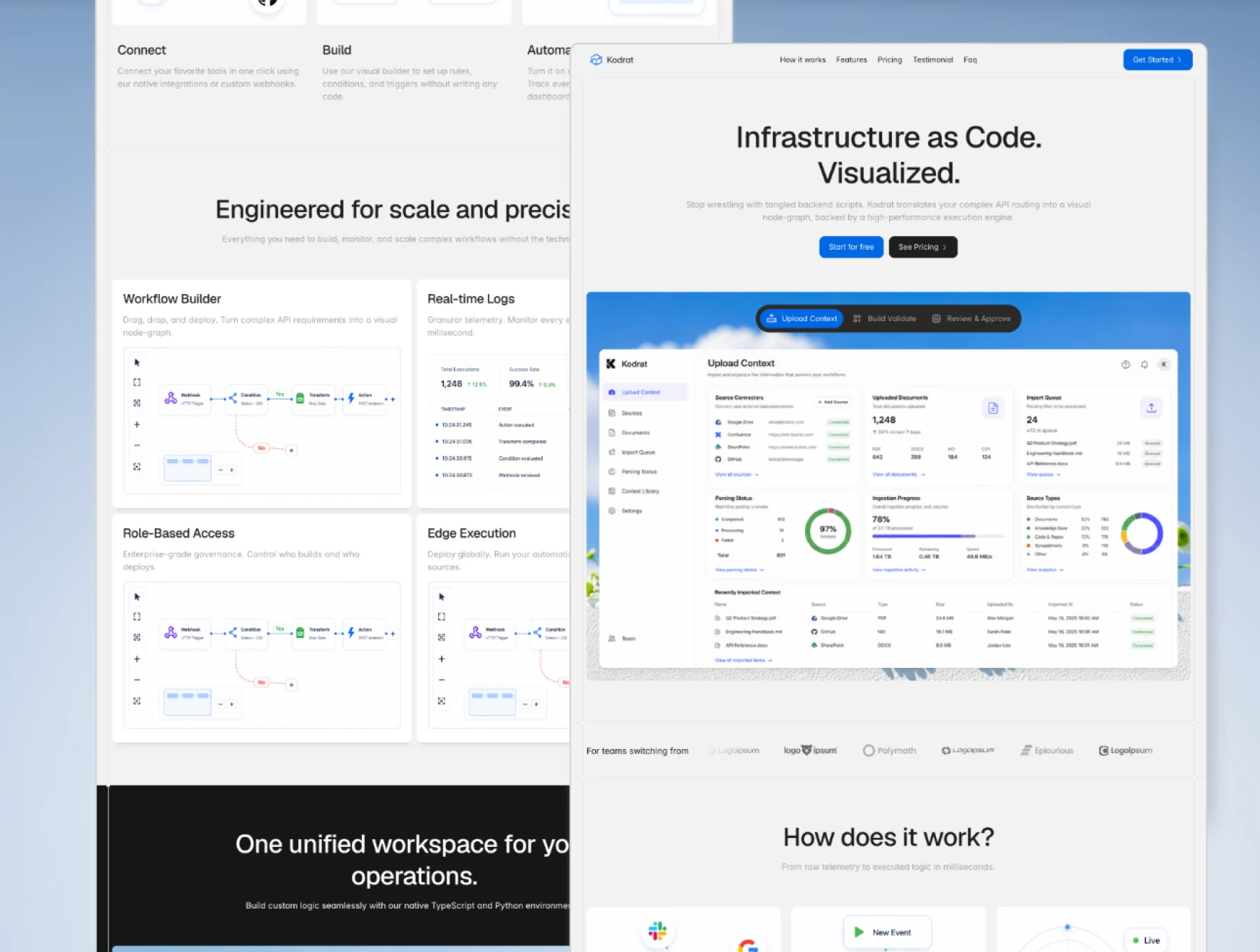 Kodrat — Premium B2B SaaS Framer Template 4