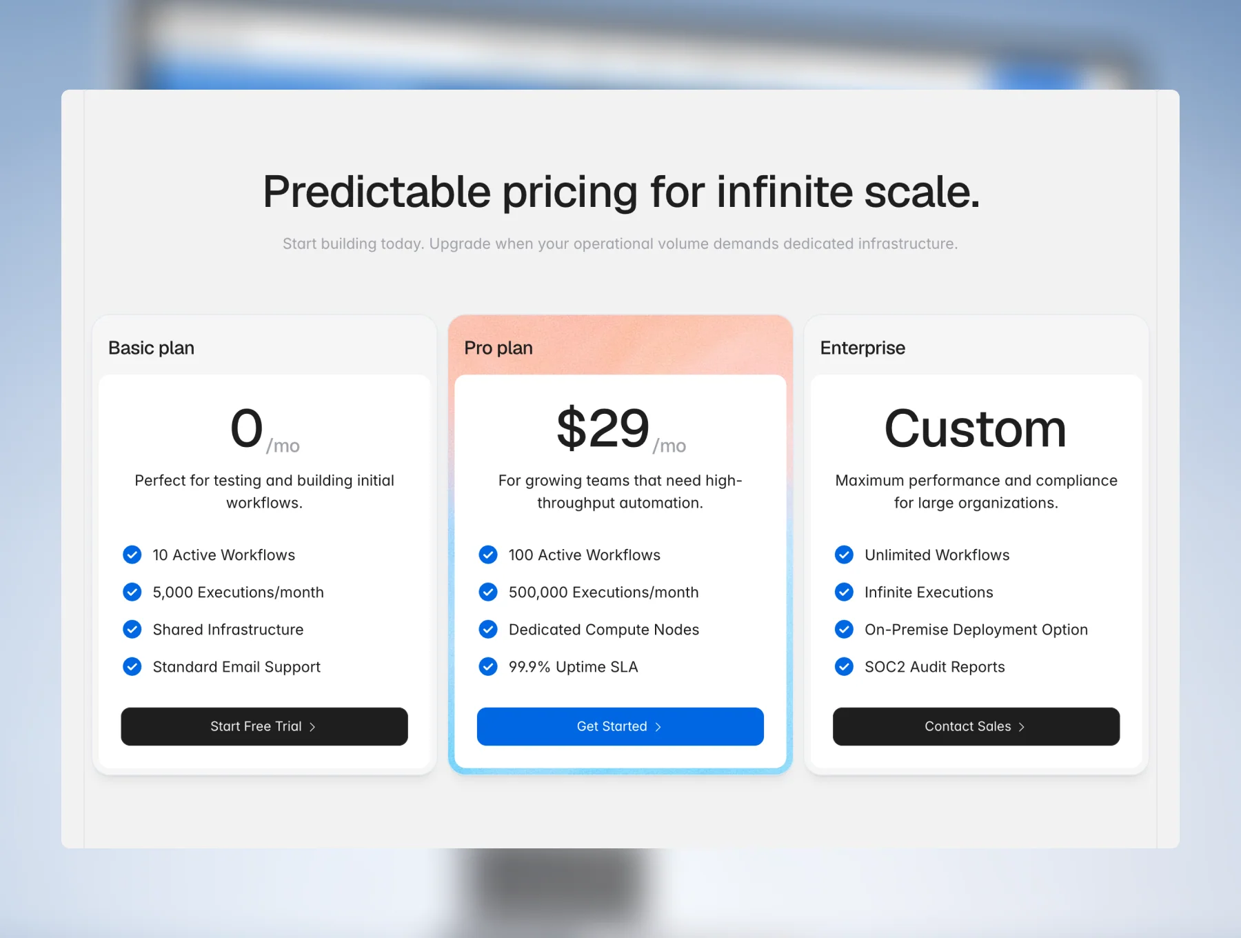 Kodrat — Premium B2B SaaS Framer Template 5