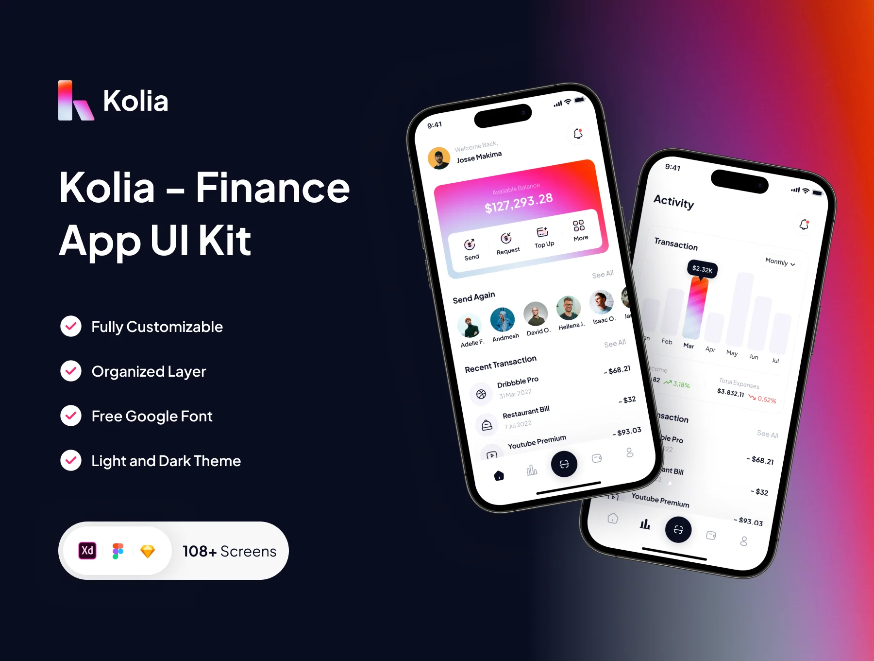 Kolia - Finance Mobile App