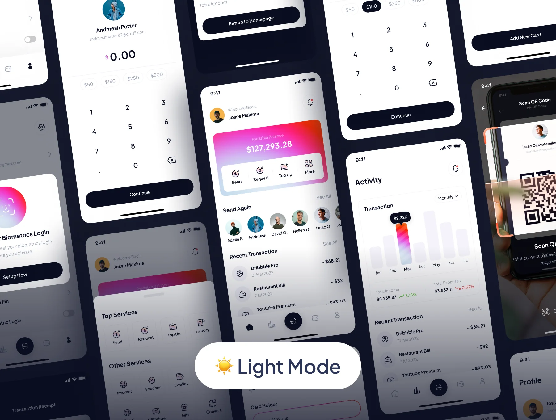 Kolia - Finance Mobile App 5