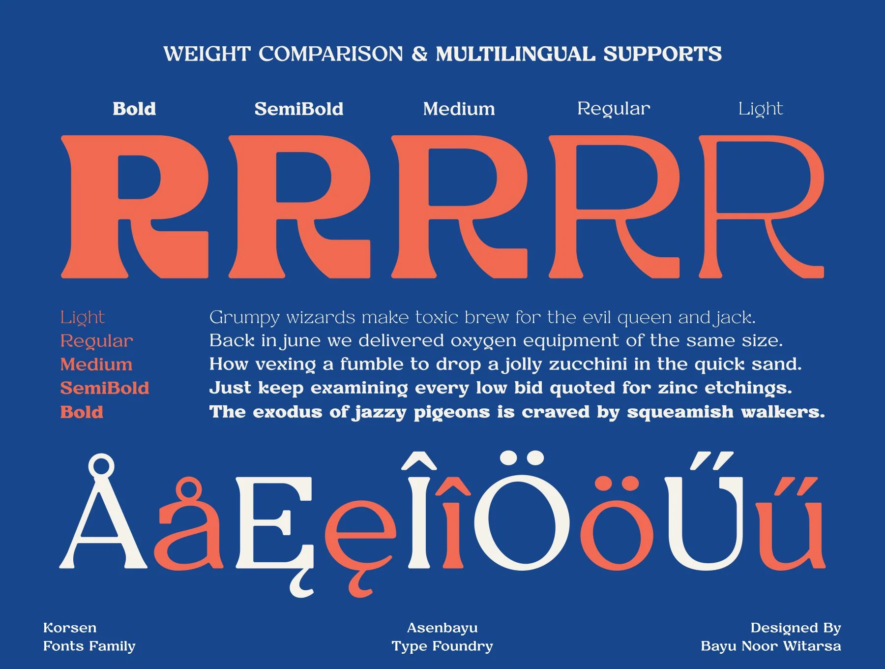 Korsen Fonts Family 8