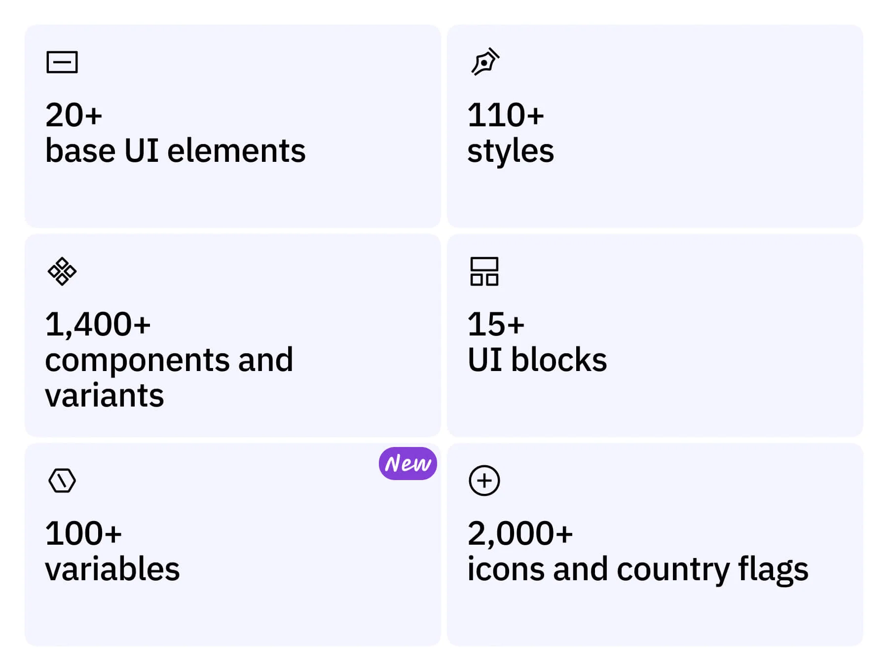 Krapka UI System [v2.0] – Figma UI components library + ready-made UI blocks. Variables included. 2