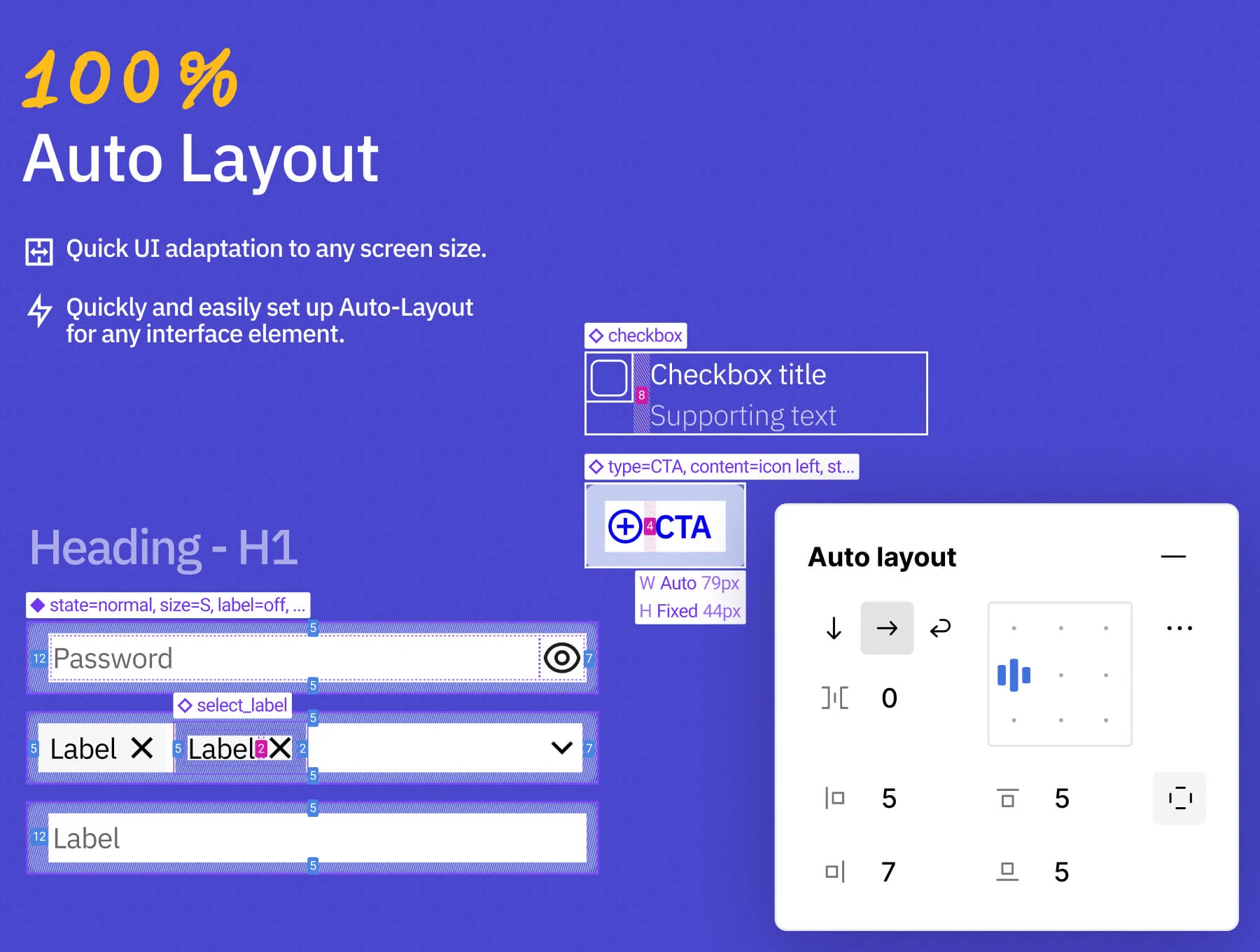 Krapka UI System [v2.0] – Figma UI components library + ready-made UI blocks. Variables included. 3