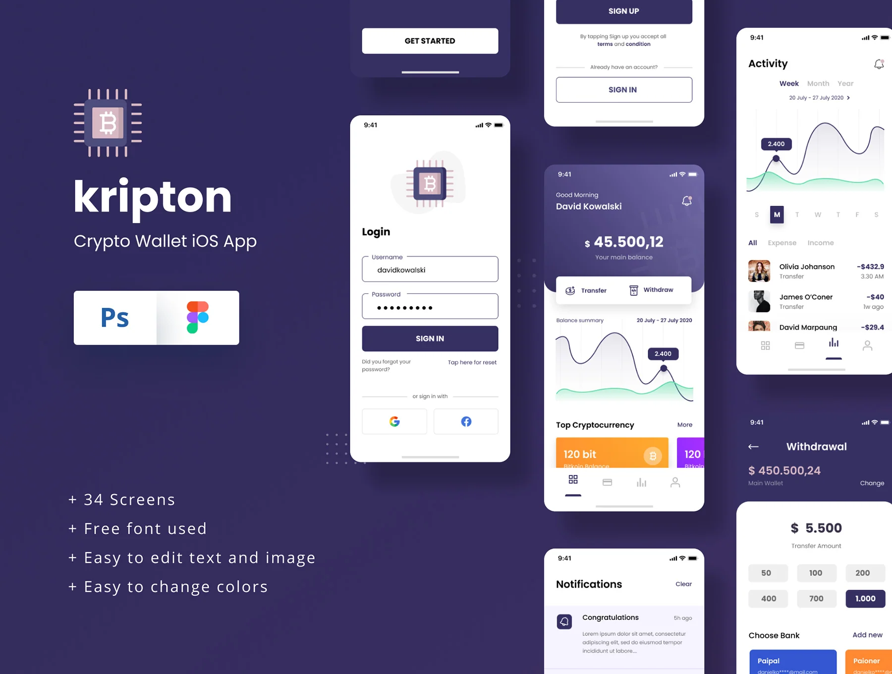 Kripton - Crypto Wallet iOS App Design Figma & PSD Template