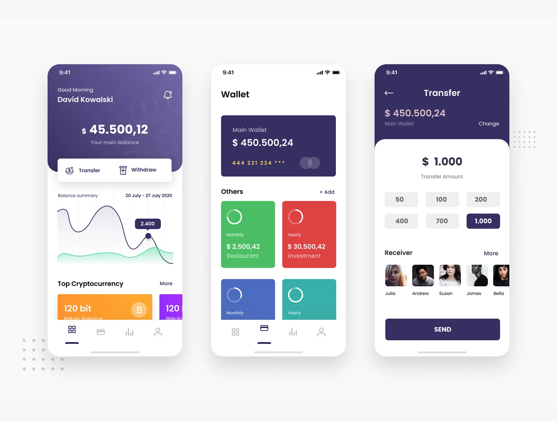 Kripton - Crypto Wallet iOS App Design Figma & PSD Template 2