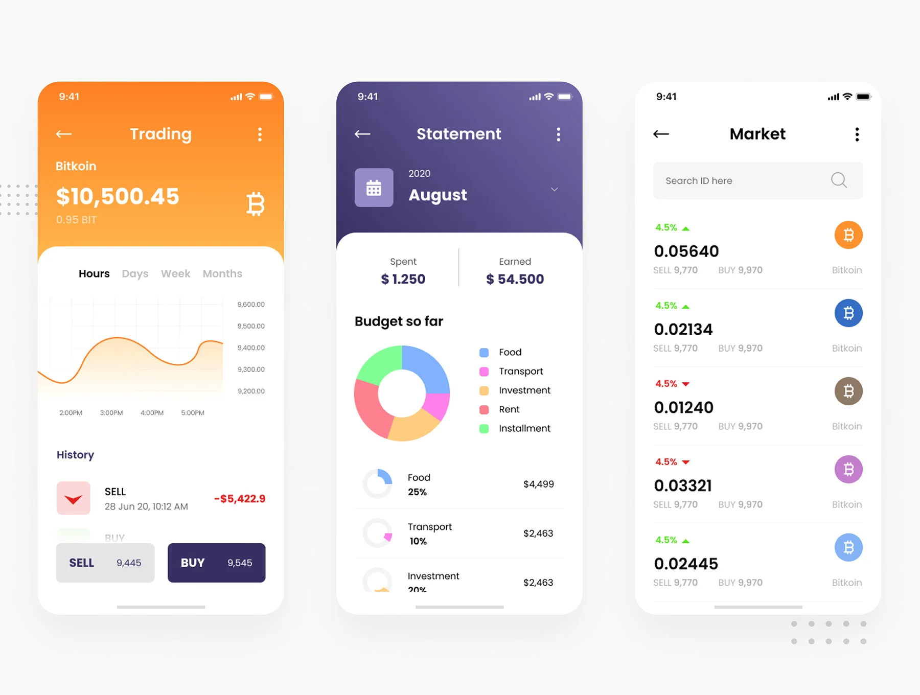 Kripton - Crypto Wallet iOS App Design Figma & PSD Template 3
