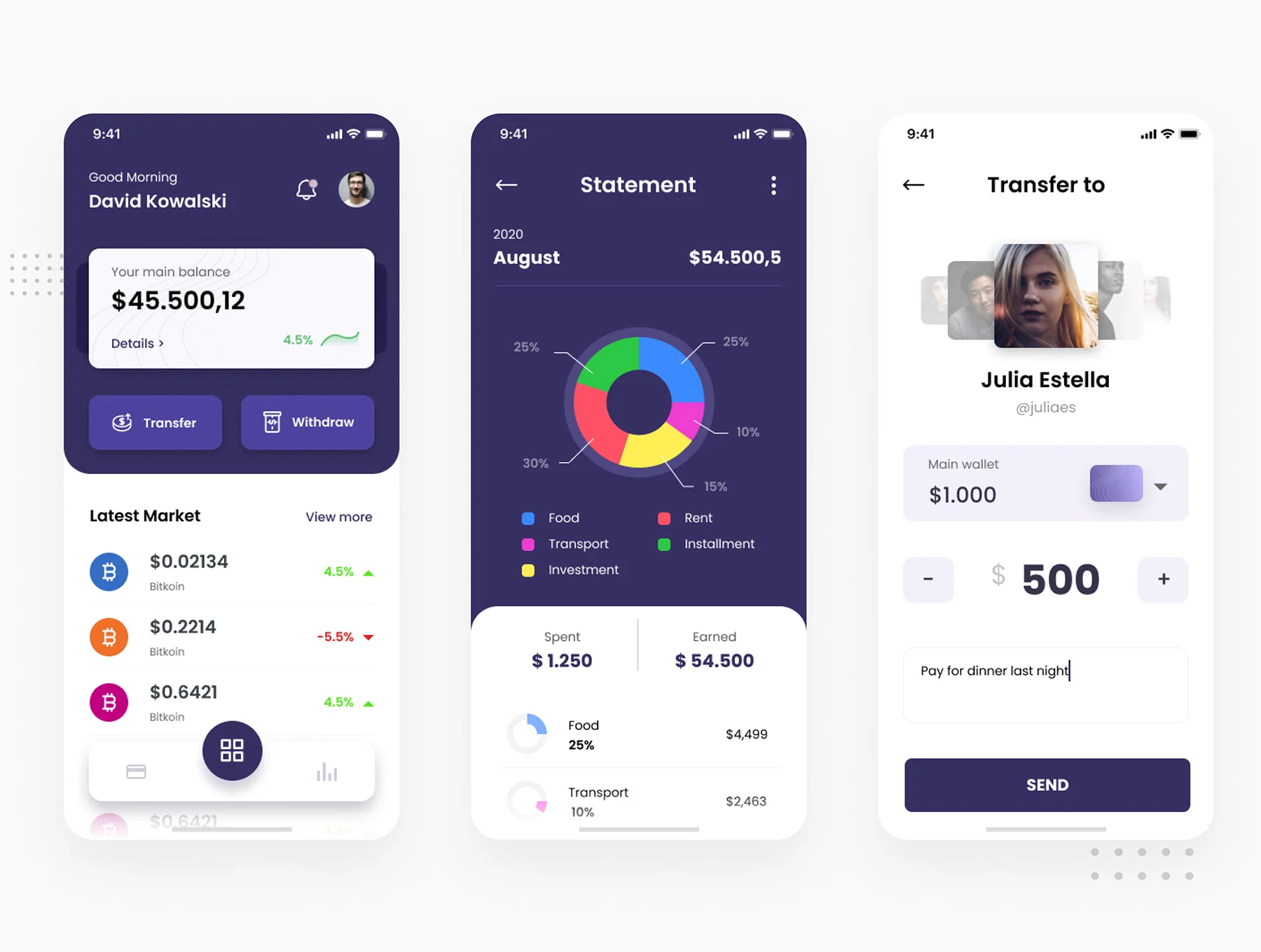 Kripton - Crypto Wallet iOS App Design Figma & PSD Template 4