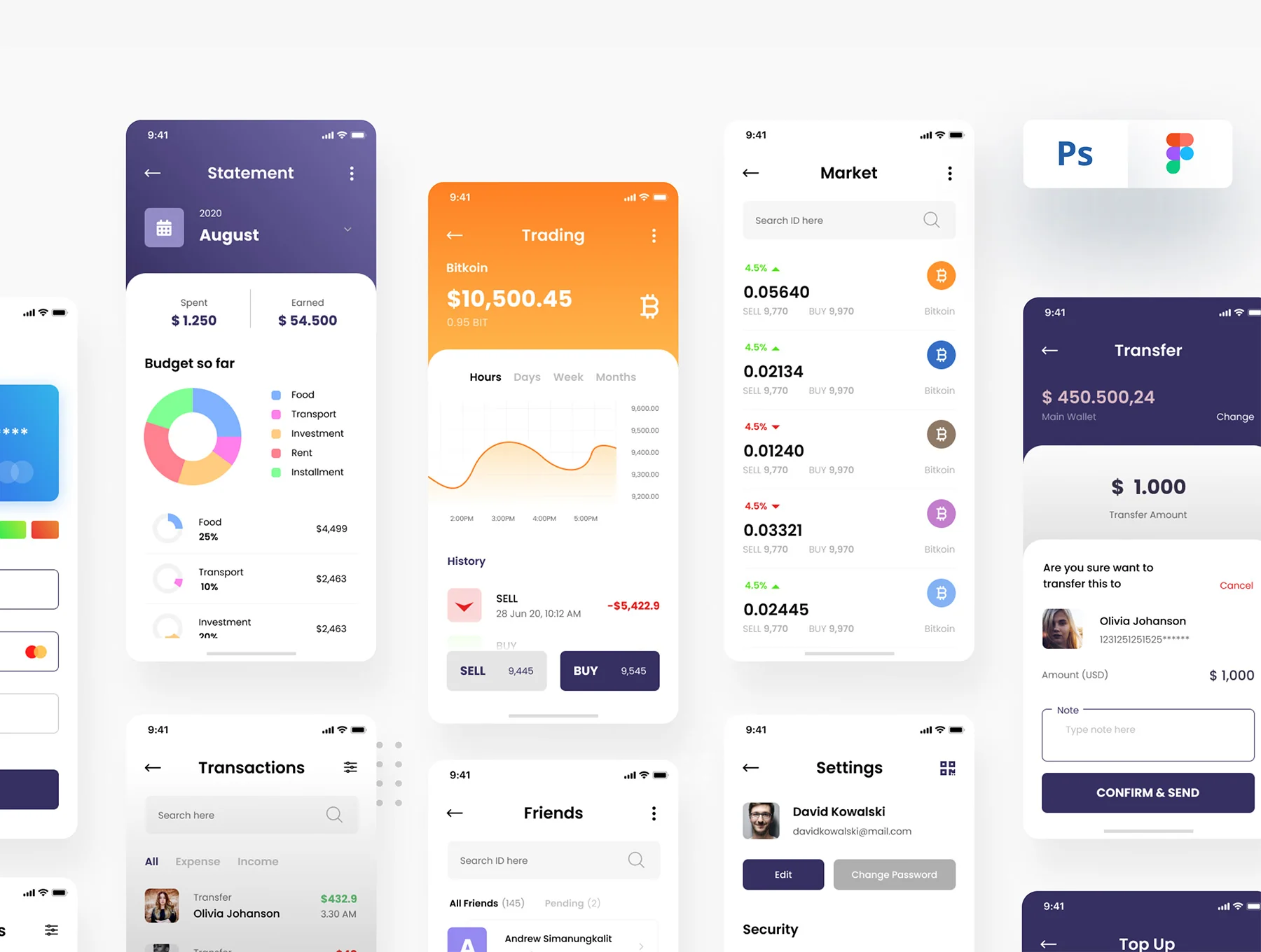 Kripton - Crypto Wallet iOS App Design Figma & PSD Template 5