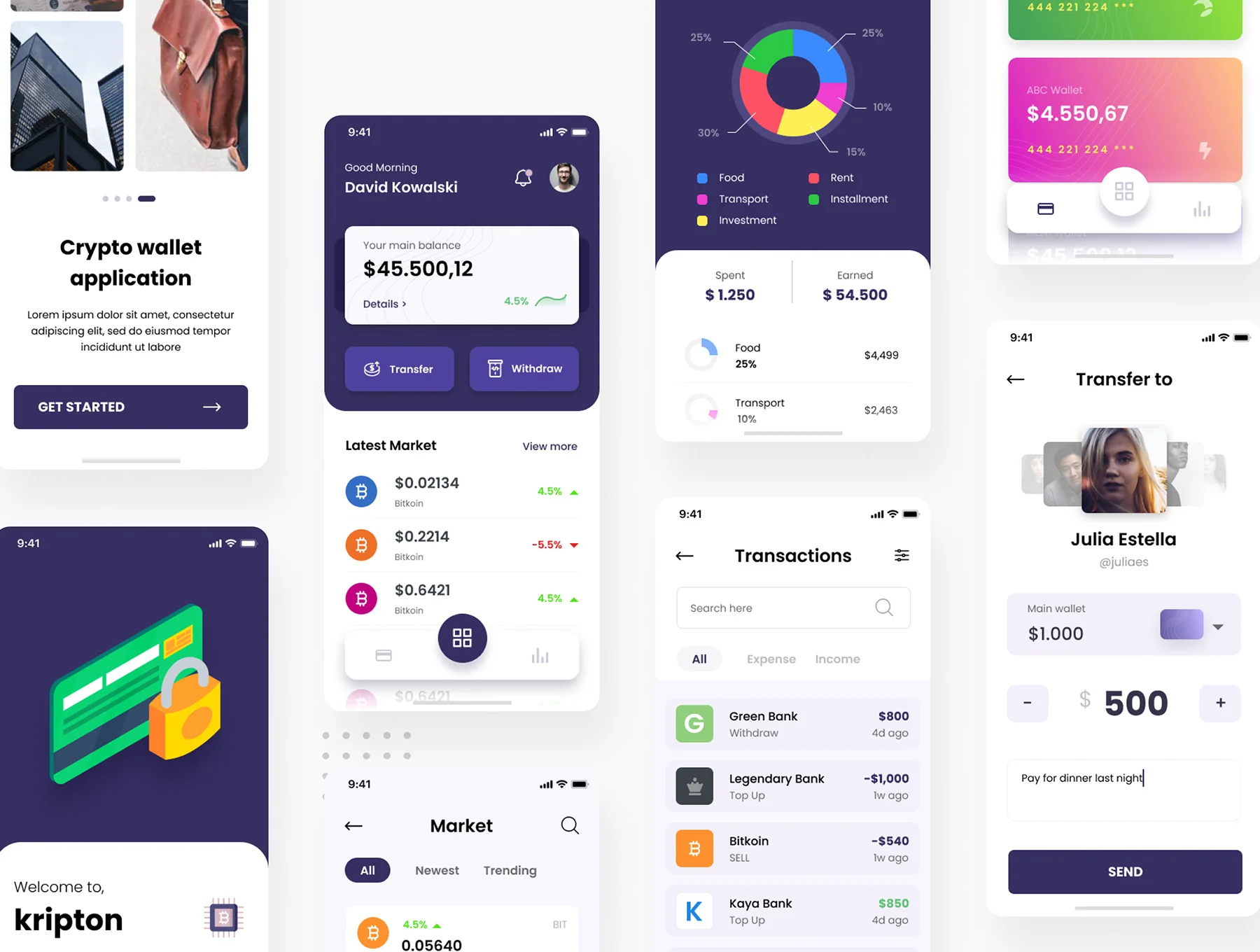 Kripton - Crypto Wallet iOS App Design Figma & PSD Template 7