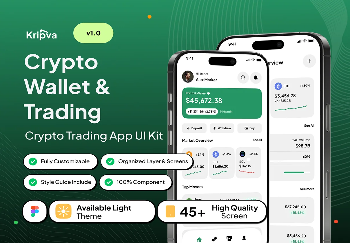 Kripva – Crypto Wallet & Trading App UI Kit