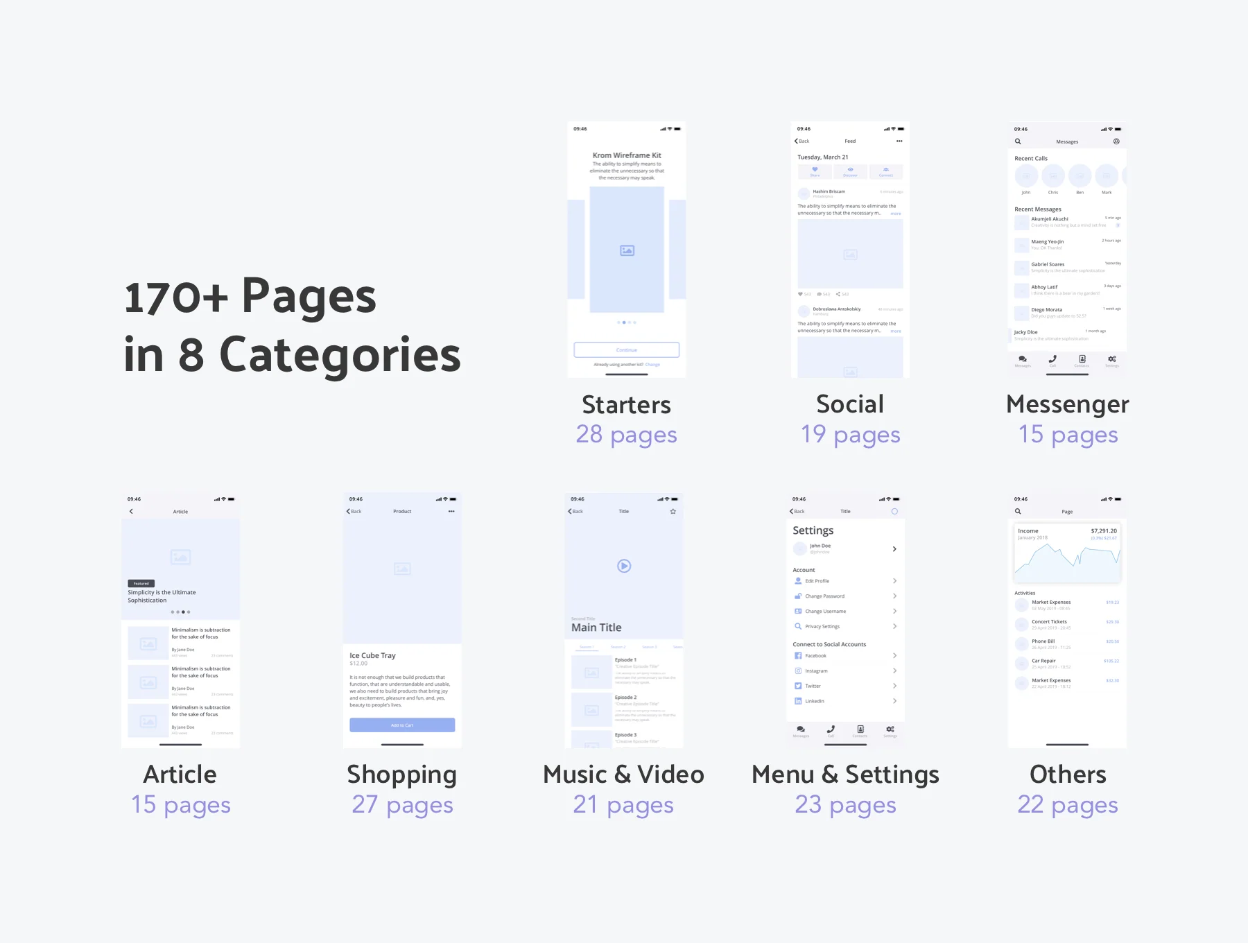 Krom Mobile Wireframe Kit 3