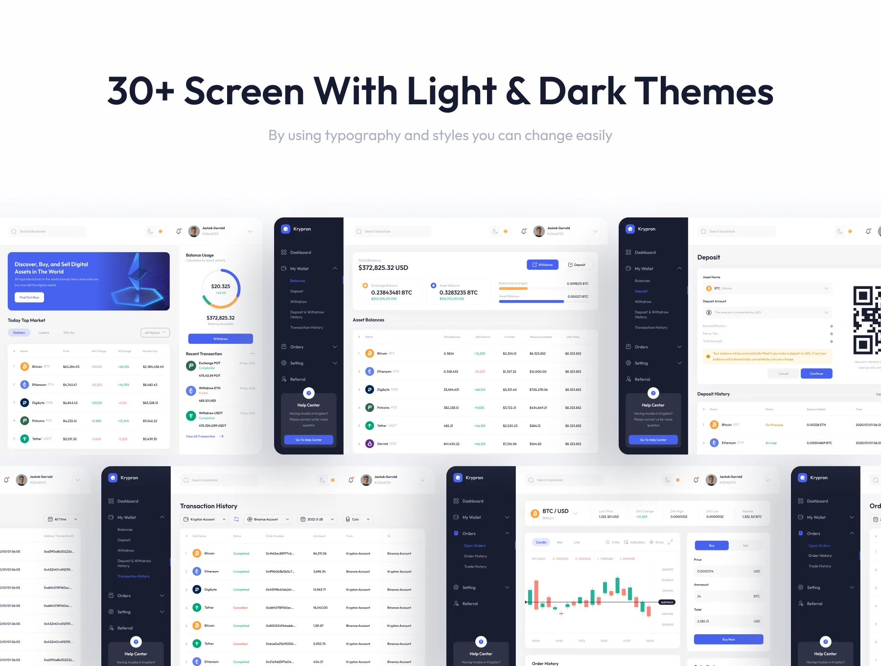 Krypron - Crypto Currency Dashboard 4