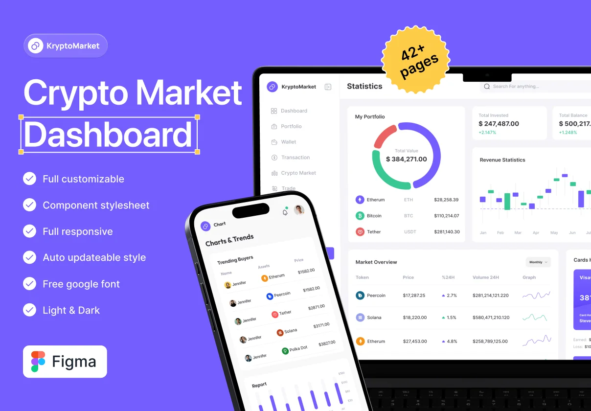 KryptoMarket - Crypto Trading Market Dashboard