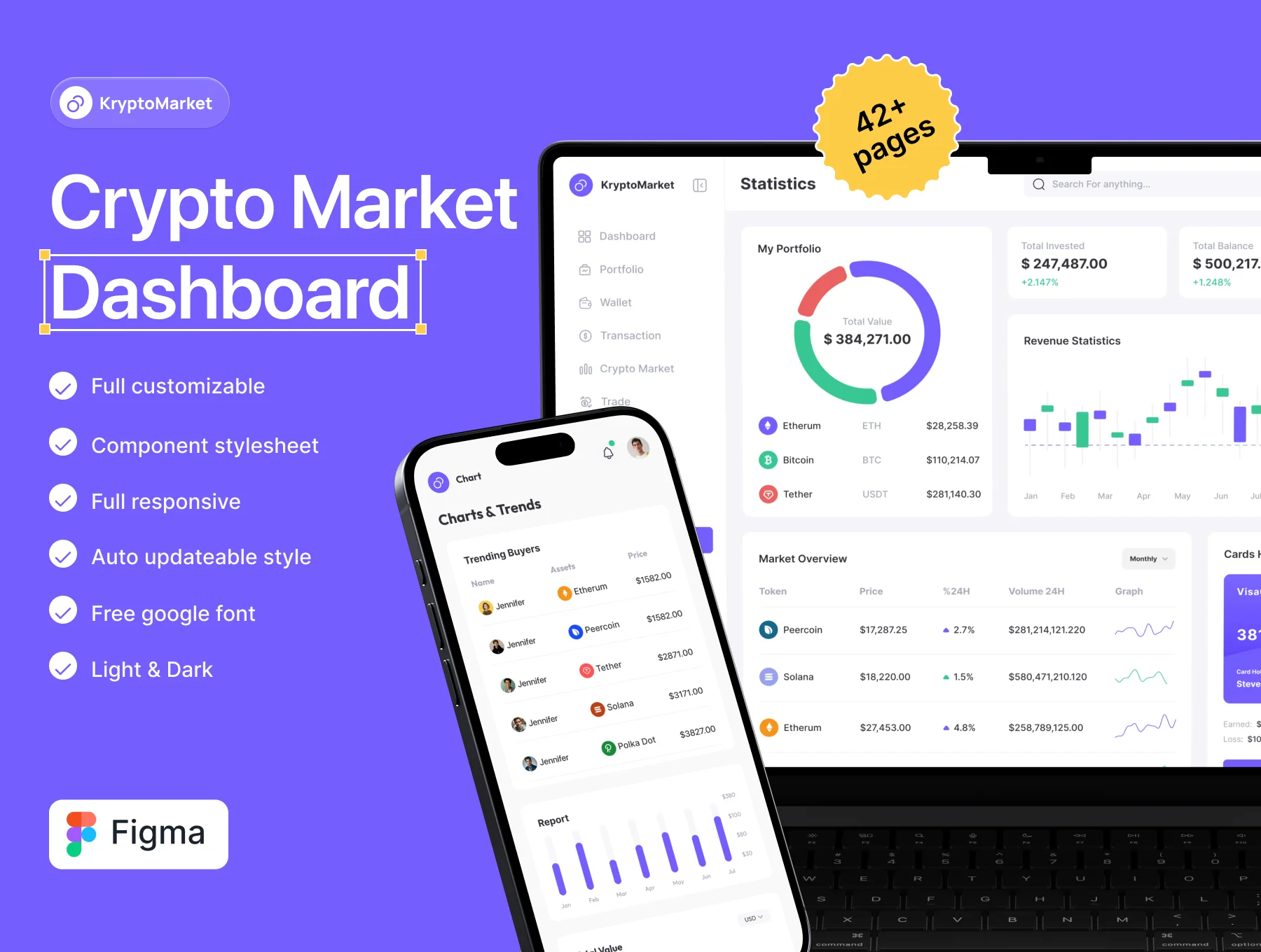KryptoMarket - Crypto Trading Market Dashboard