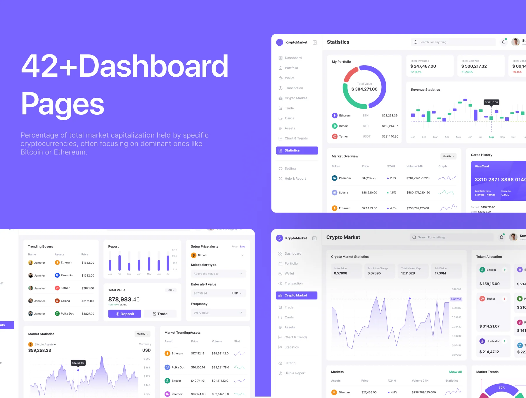 KryptoMarket - Crypto Trading Market Dashboard 4