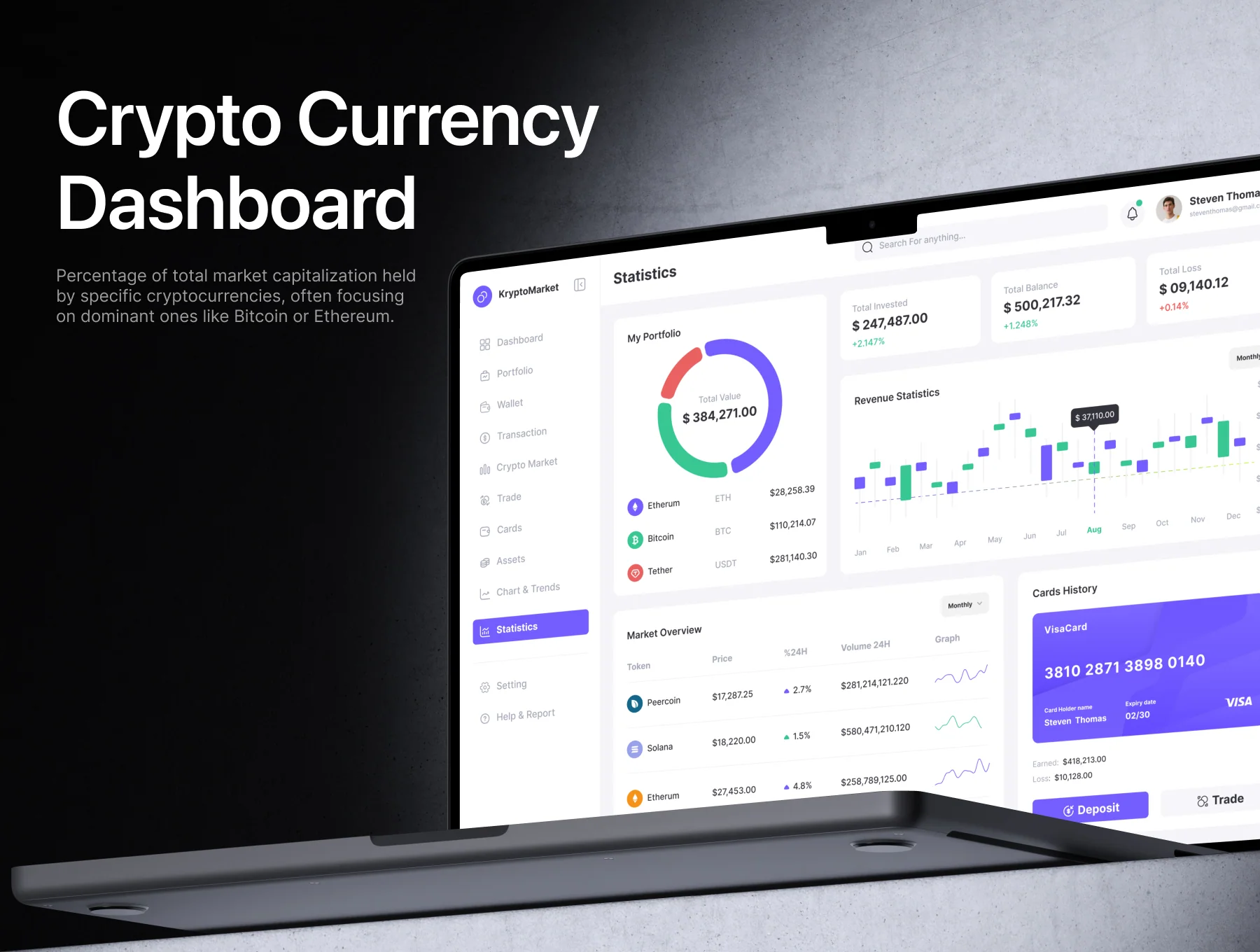 KryptoMarket - Crypto Trading Market Dashboard 5
