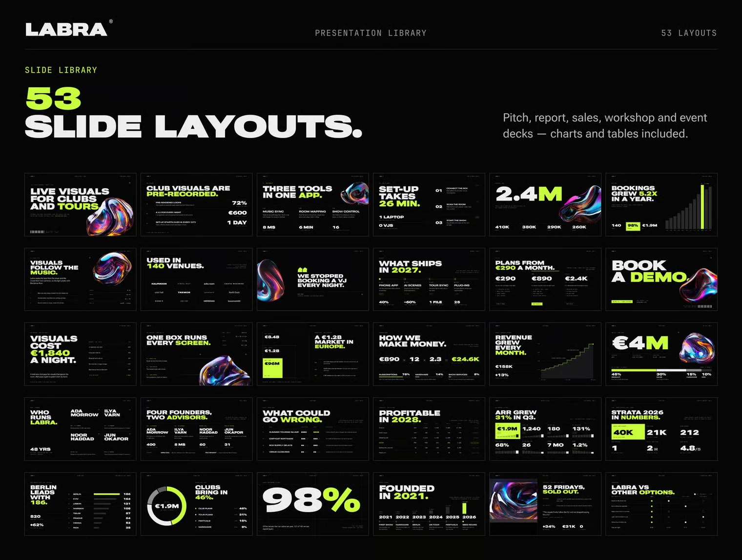 Labra – Design Skill for Claude 5