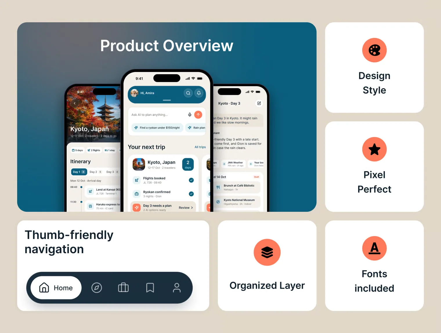 Laguna – AI Travel Planner Mobile App UI Kit 3