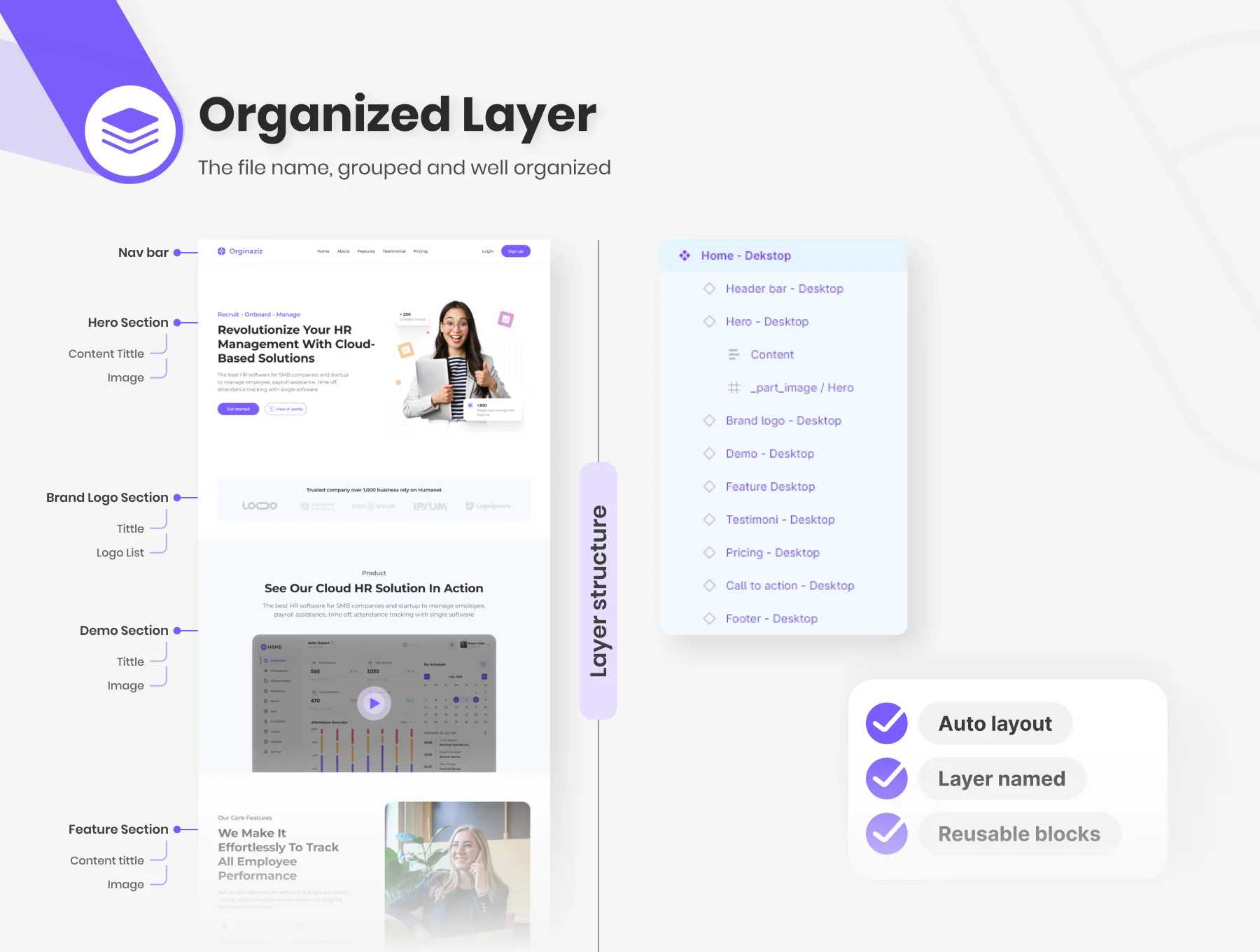 Landing Page Template & UI Kit for SaaS HR Management 5