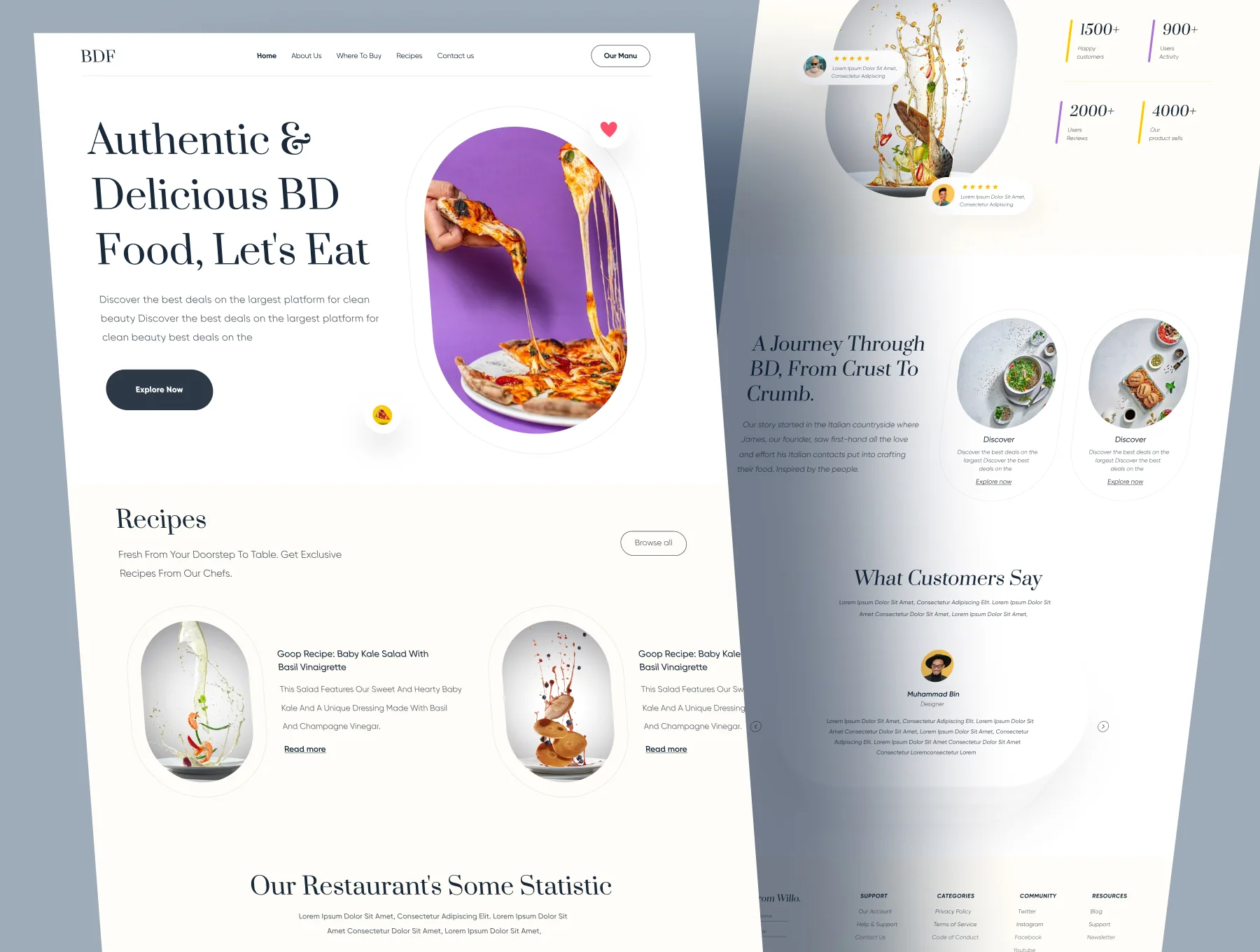 Landing Page UI Kit Design