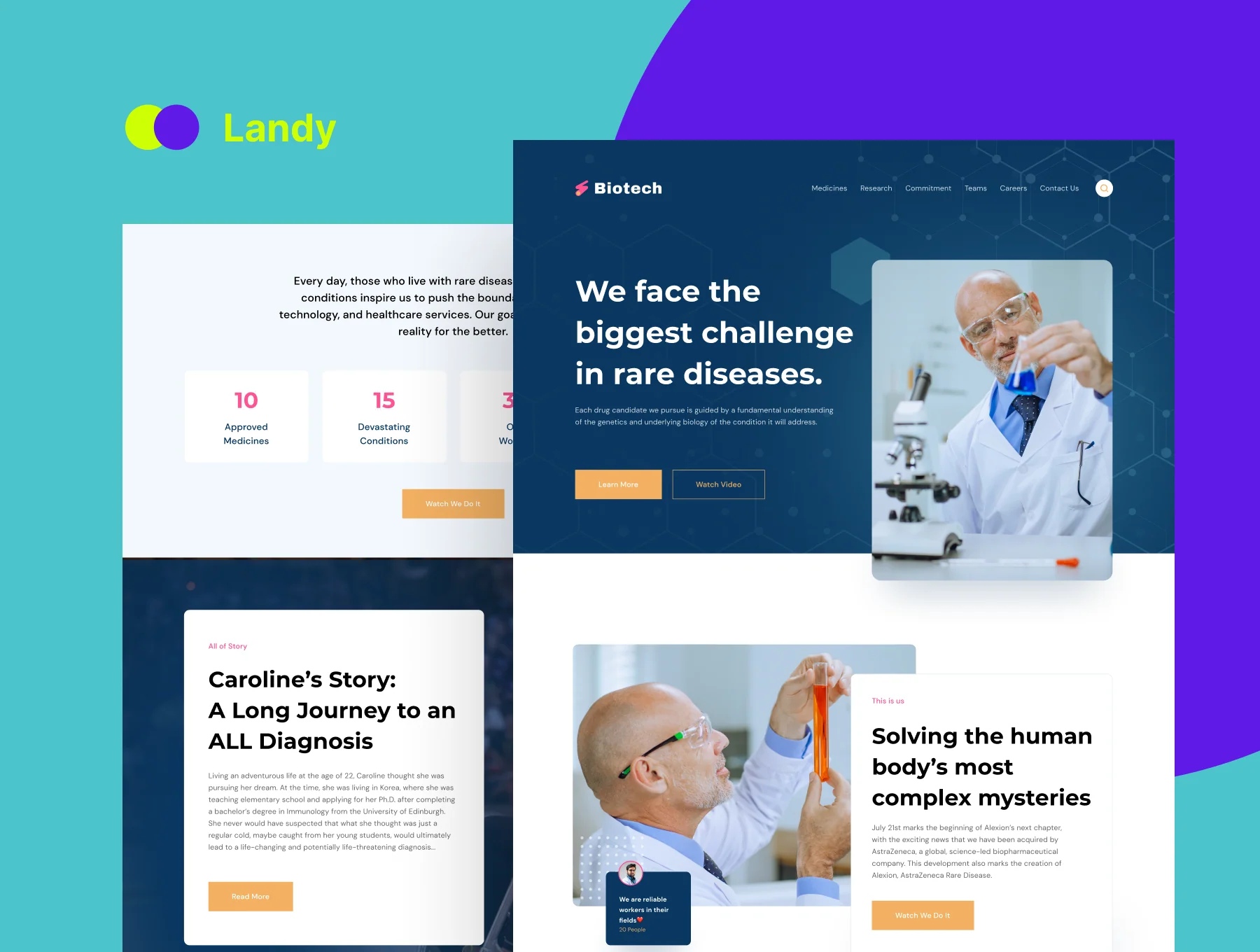 Landy - Landing Page Design UI Kit 7