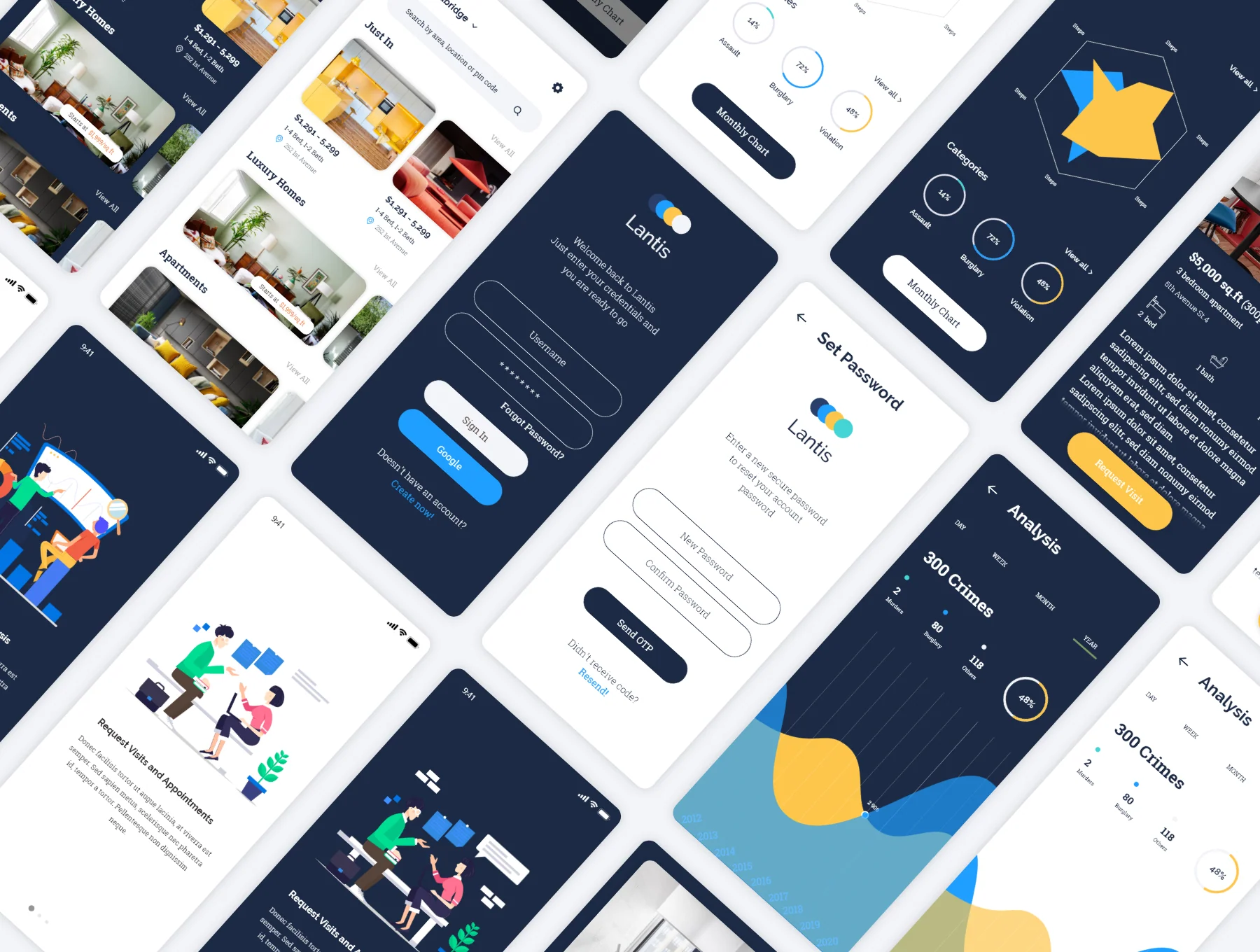 Lantis Real Estate App UI Kit 8