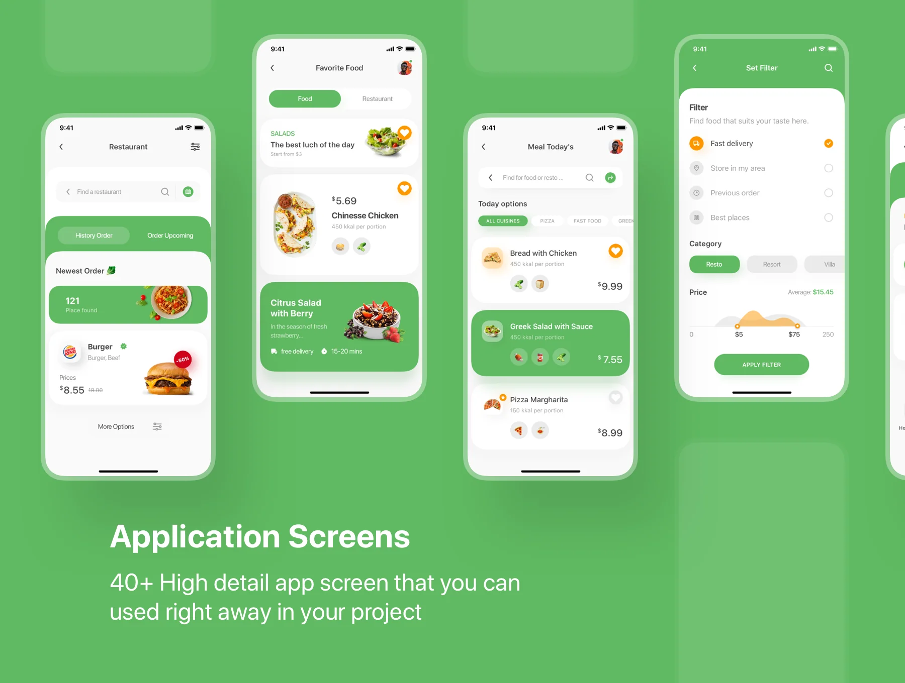 Laresto UI Kit 2
