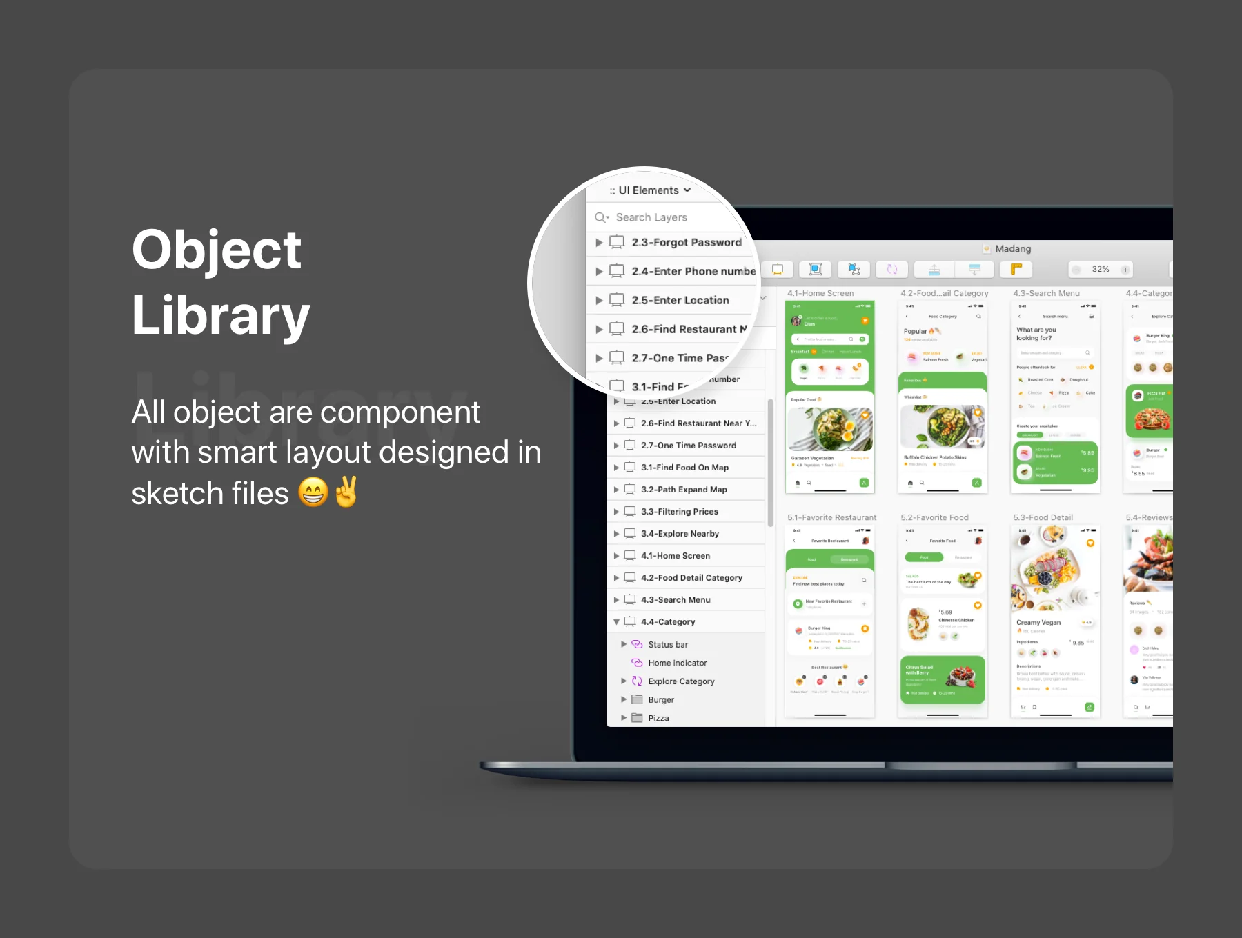 Laresto UI Kit 4