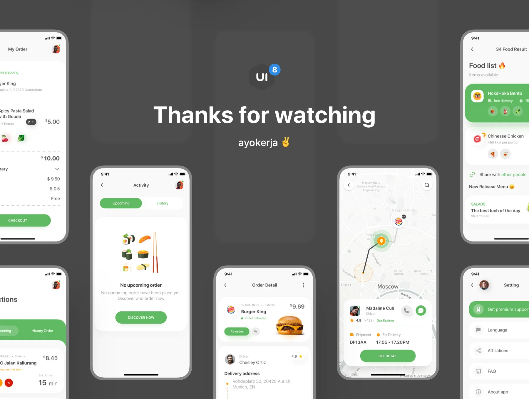 Laresto UI Kit 8