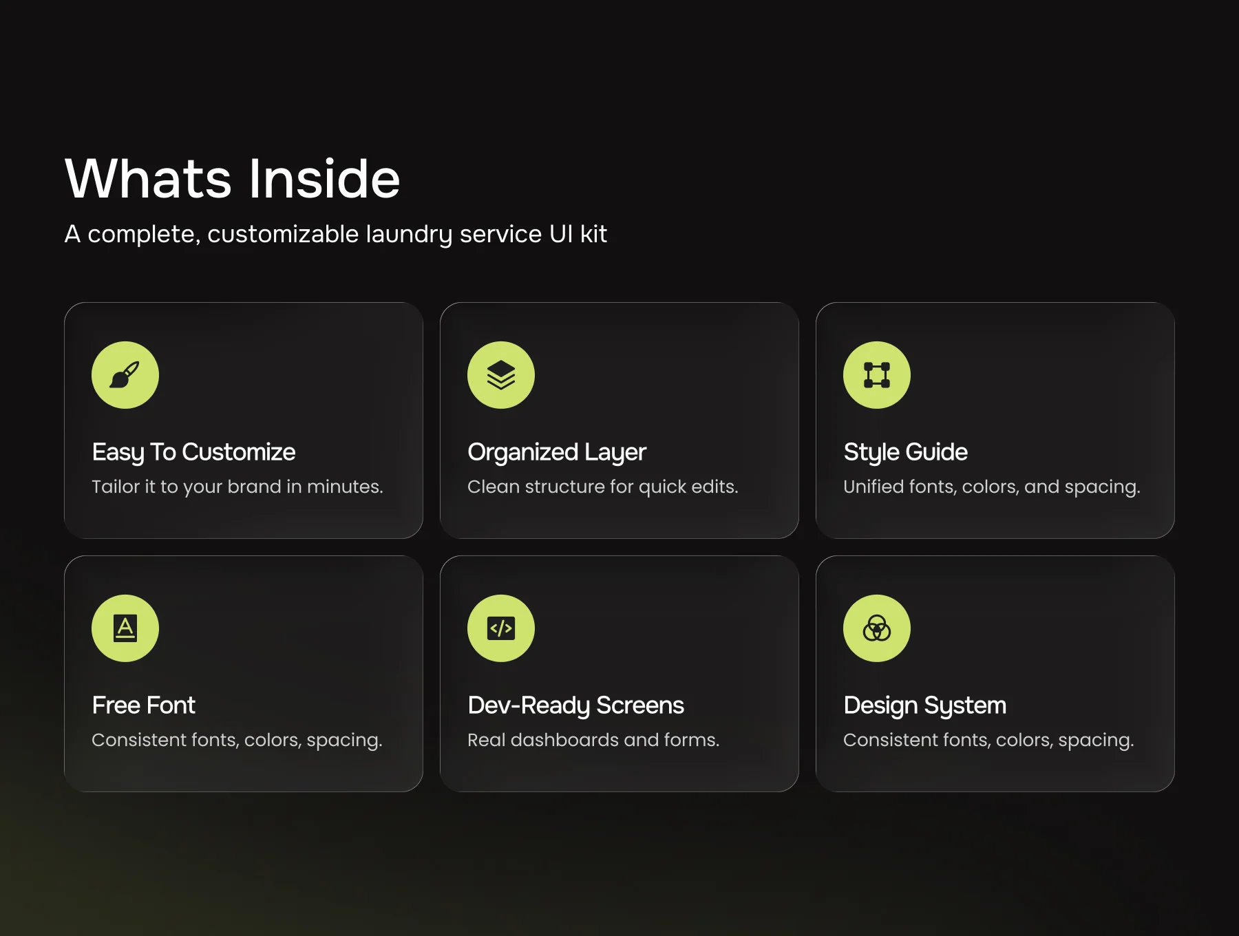 Laundry Service App UI Kit 2