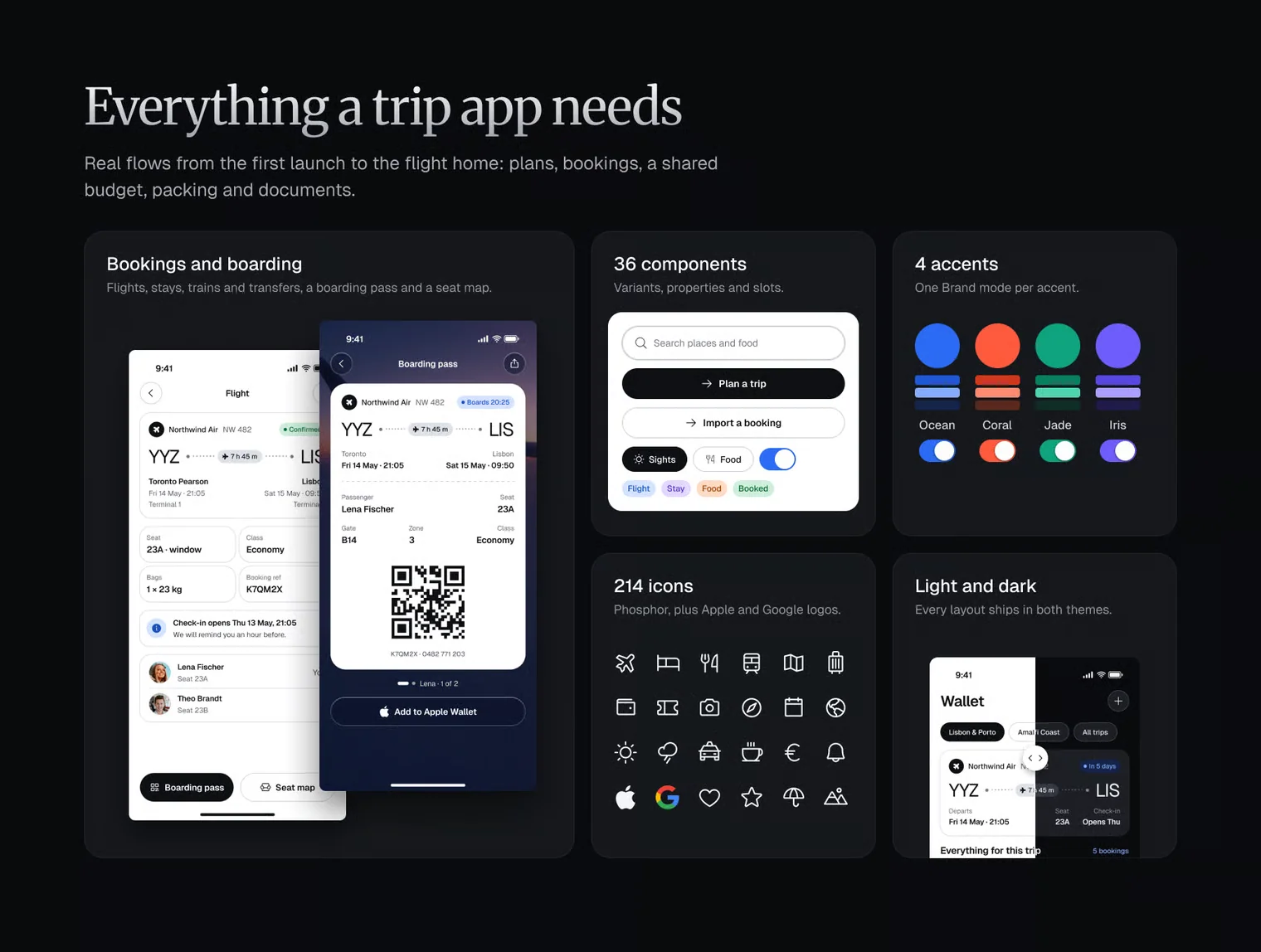 Layover - Trip Companion App UI Kit 2