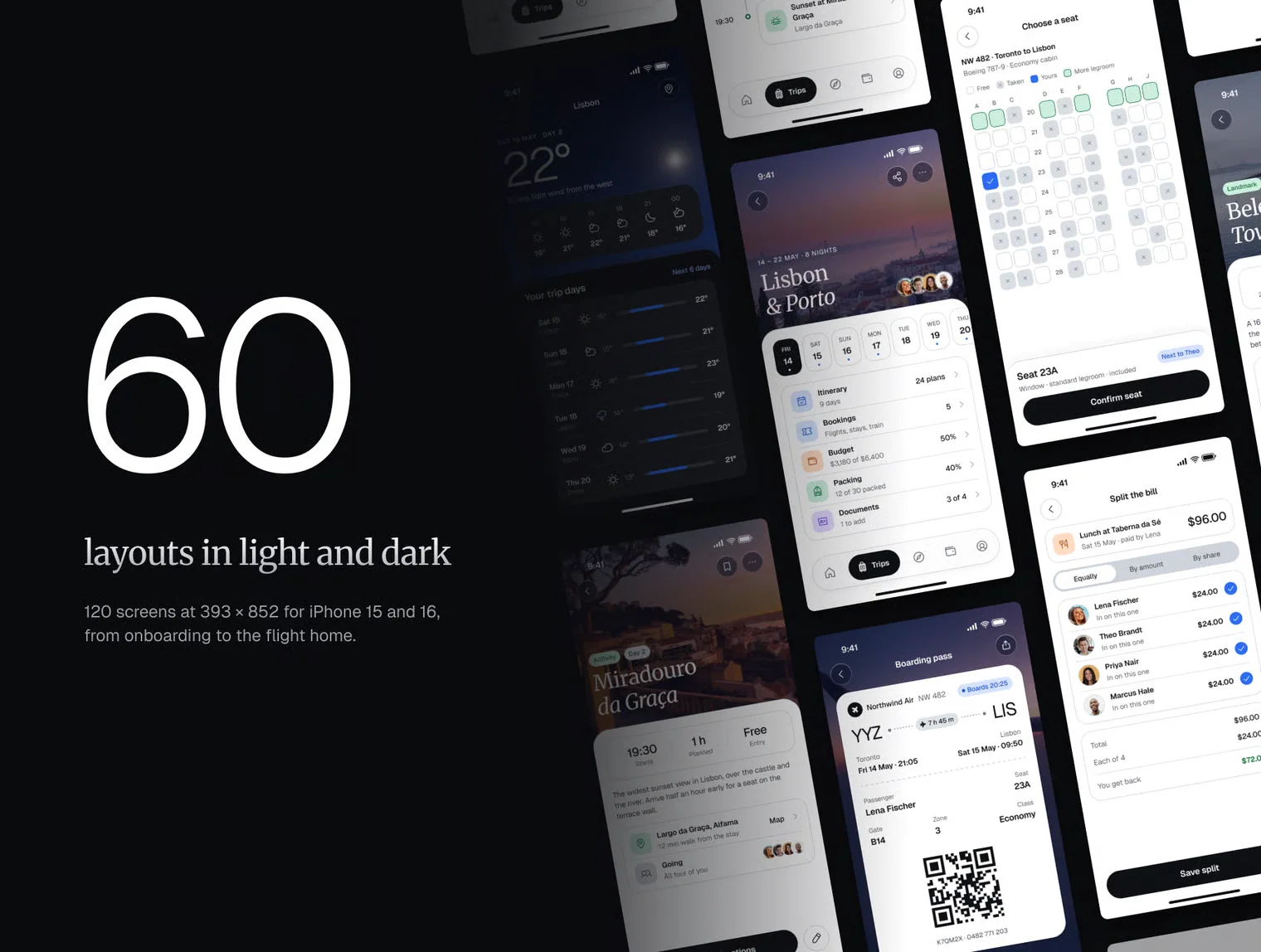 Layover - Trip Companion App UI Kit 3