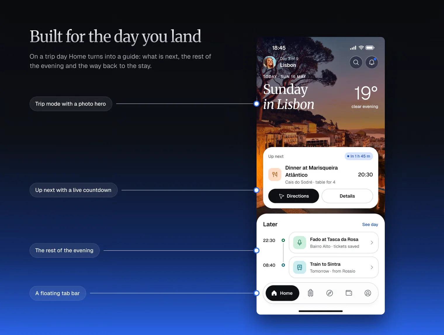 Layover - Trip Companion App UI Kit 4