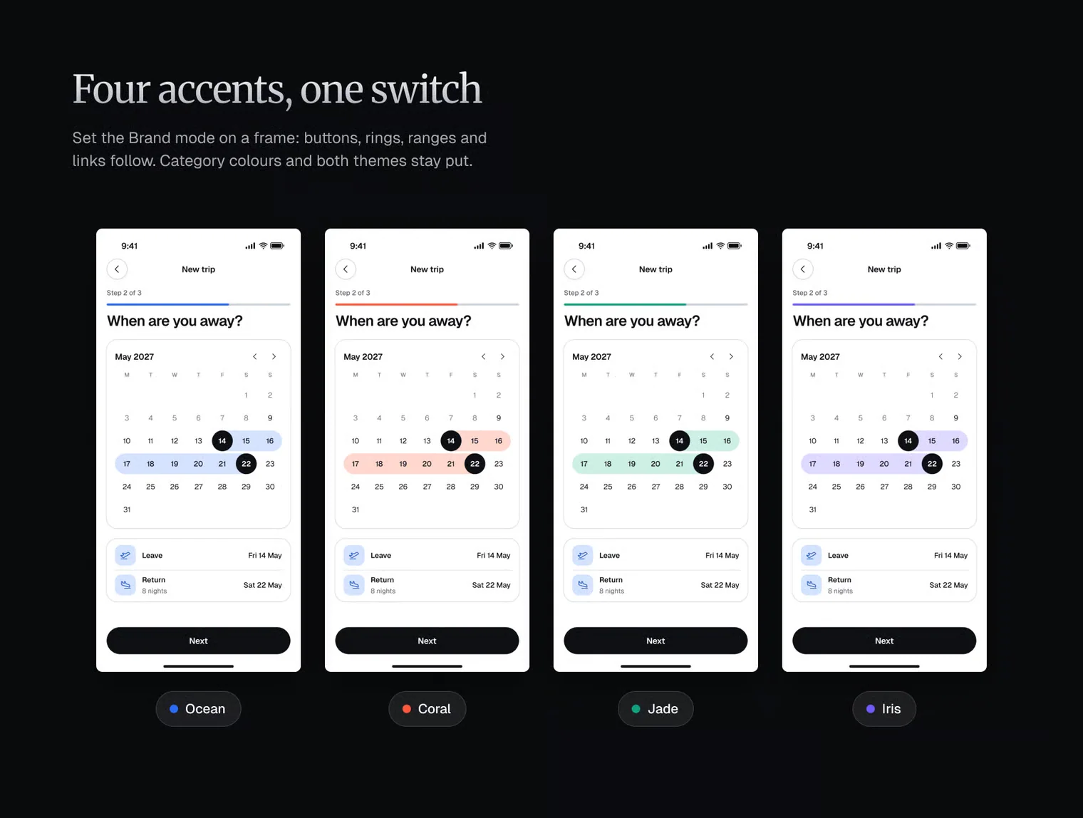 Layover - Trip Companion App UI Kit 5