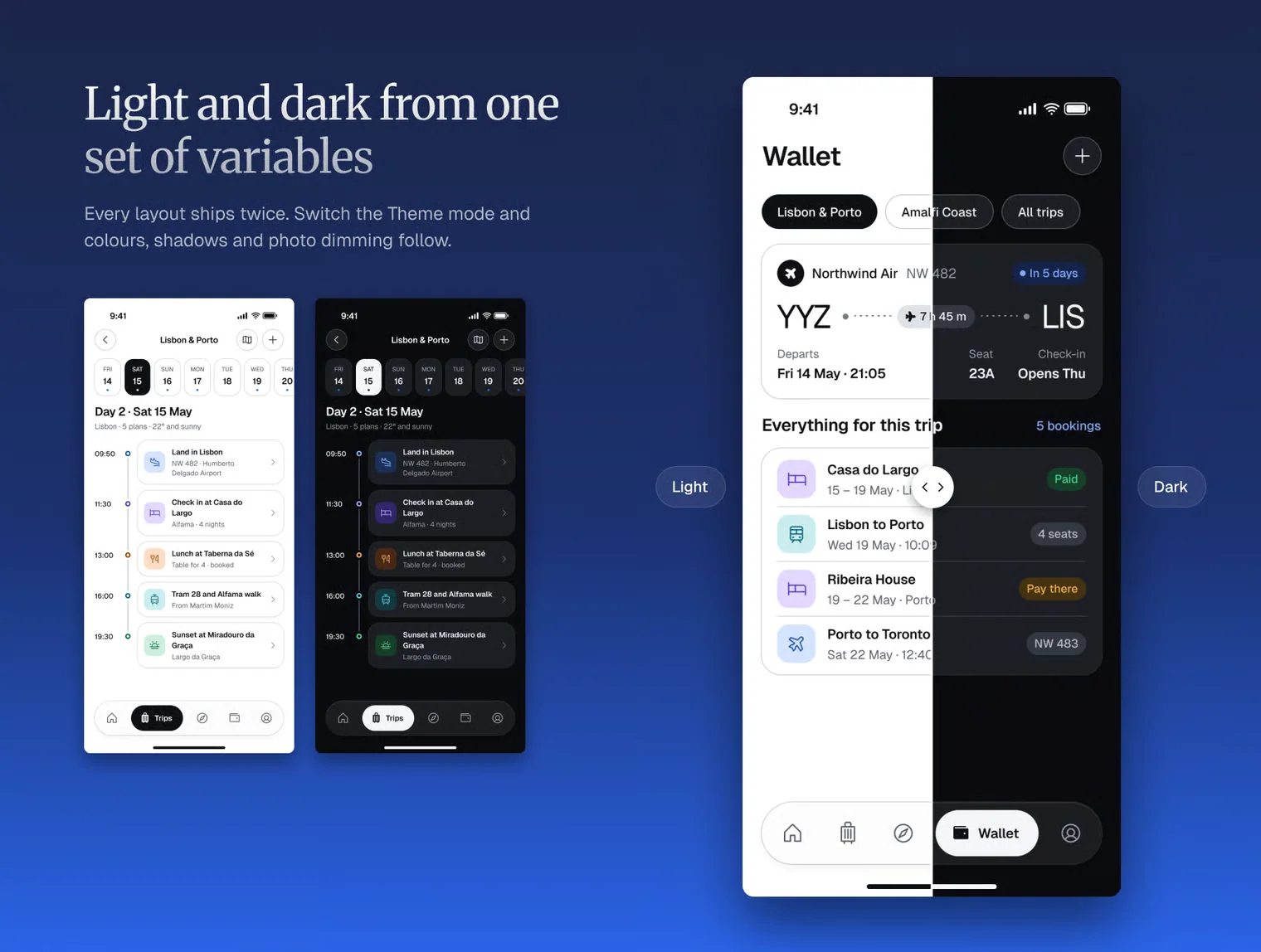 Layover - Trip Companion App UI Kit 6