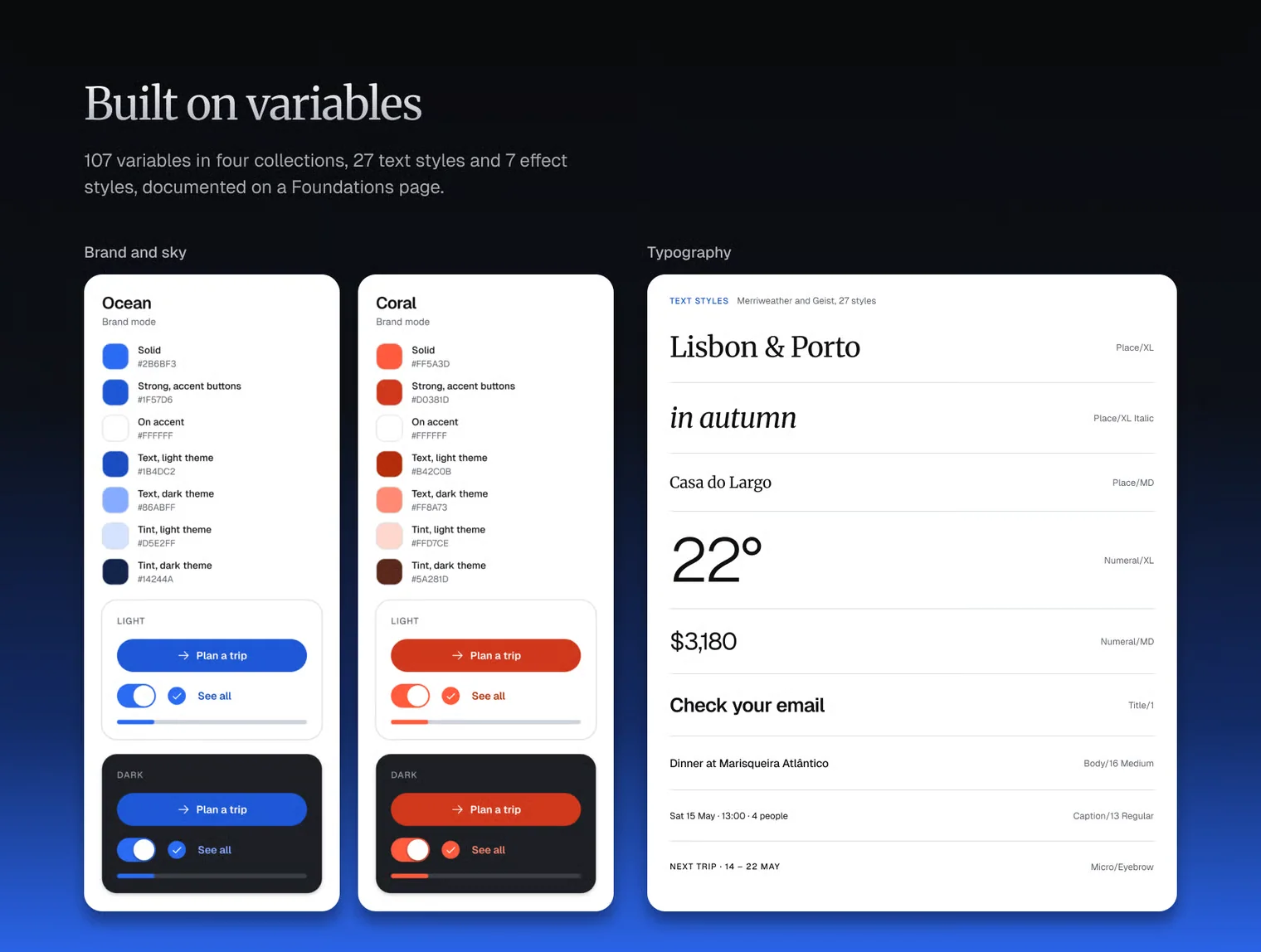 Layover - Trip Companion App UI Kit 8