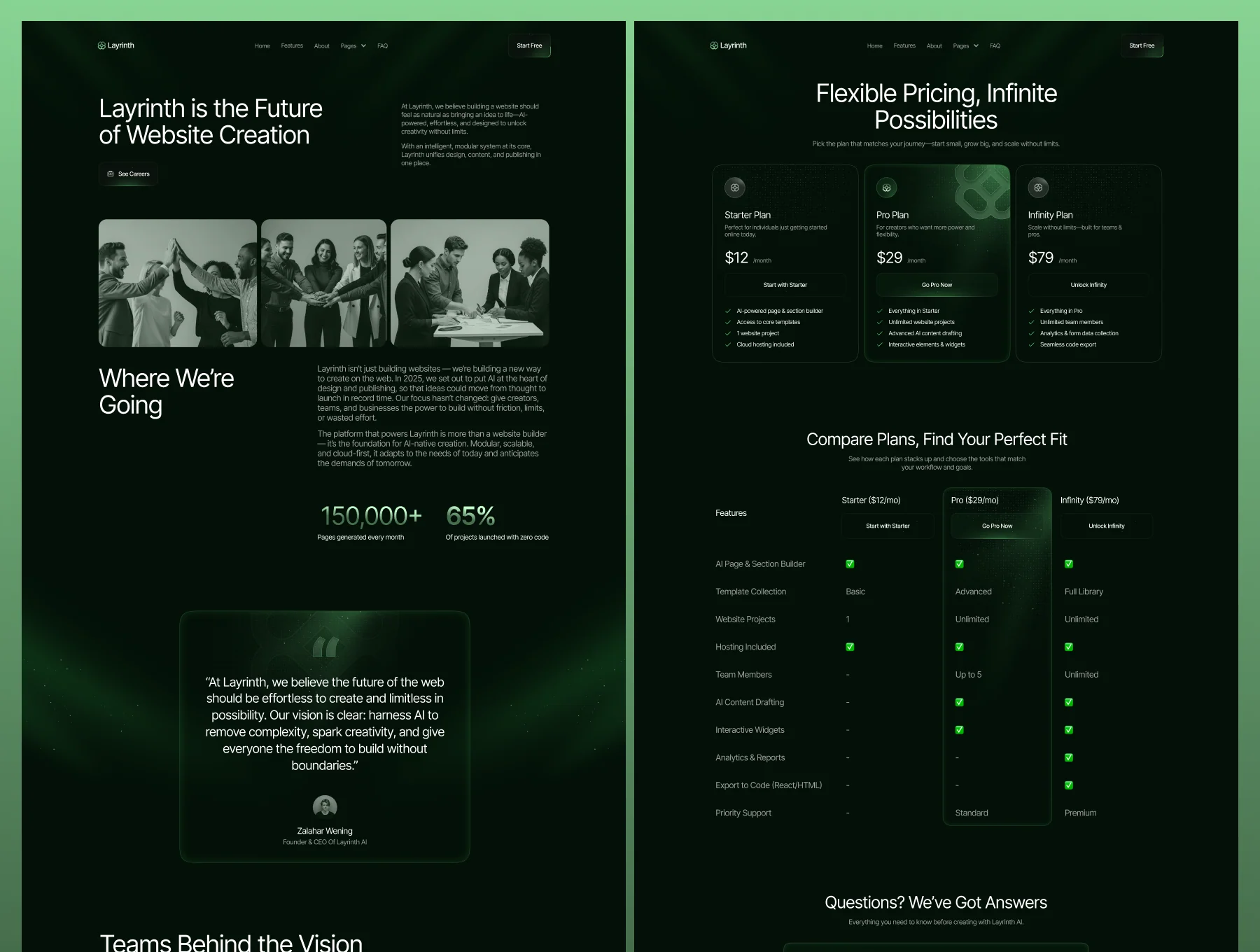 Layrinth - Technology Website 4