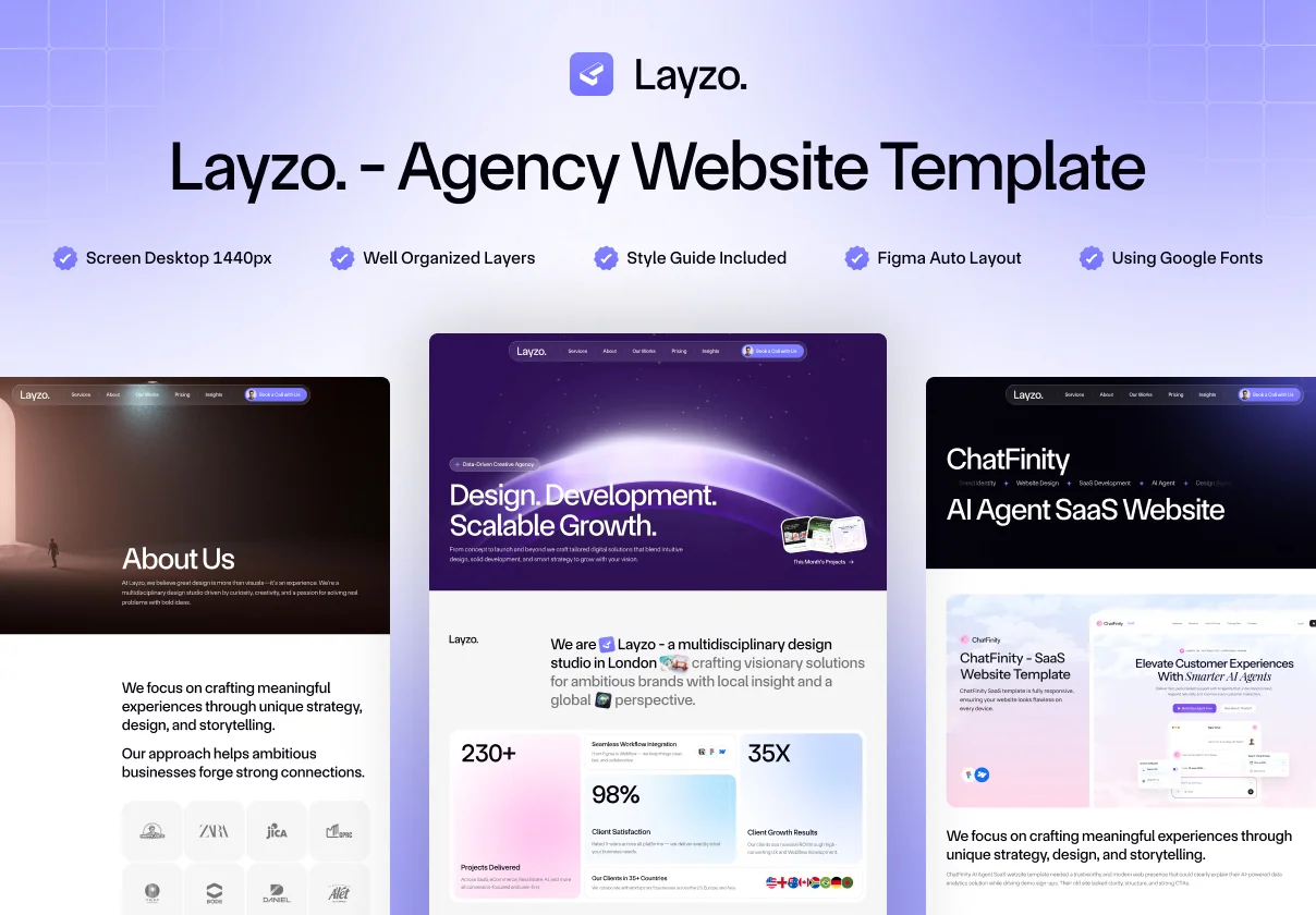 Layzo - Creative Agency Website Template