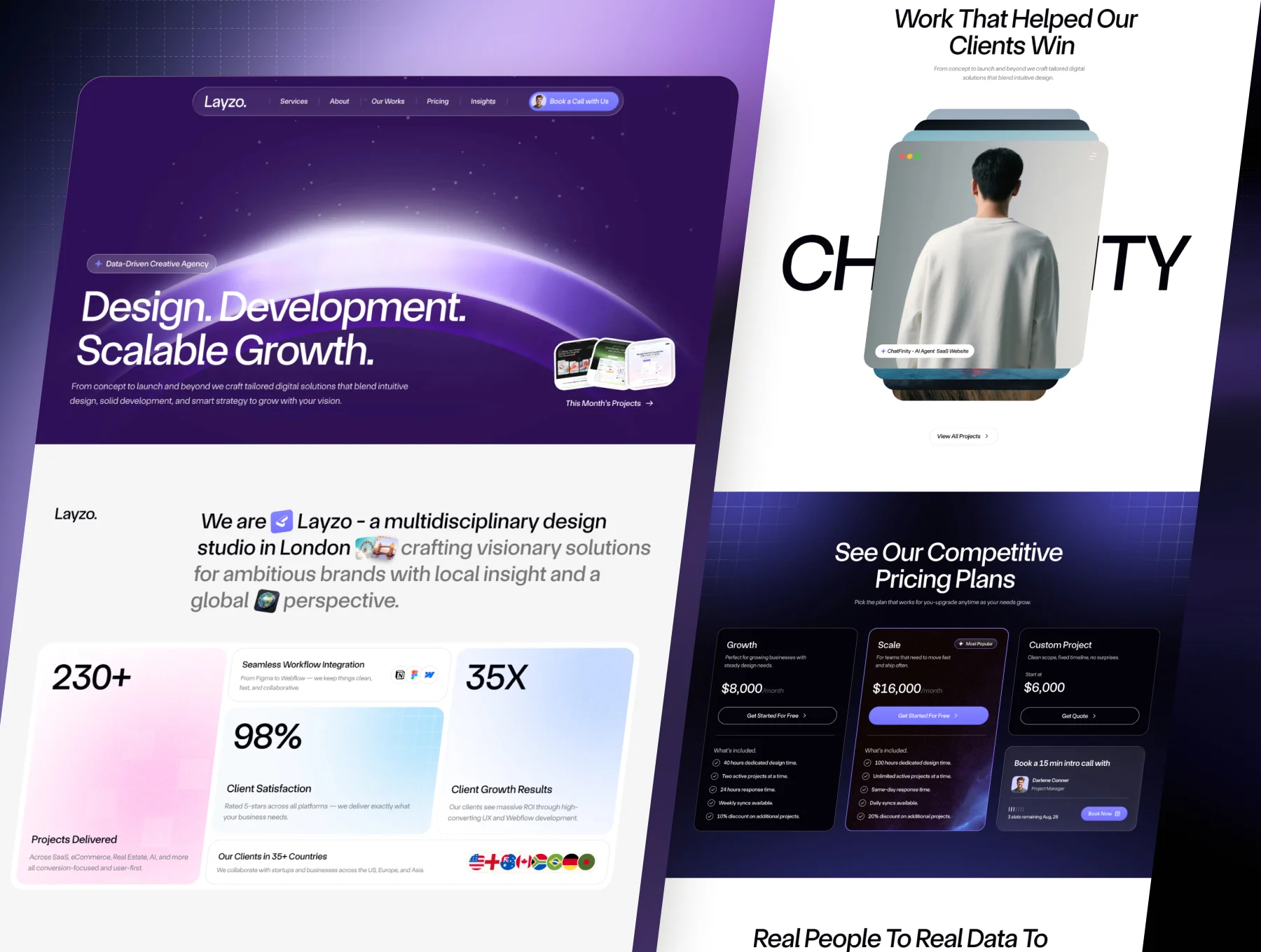 Layzo - Creative Agency Website Template 2