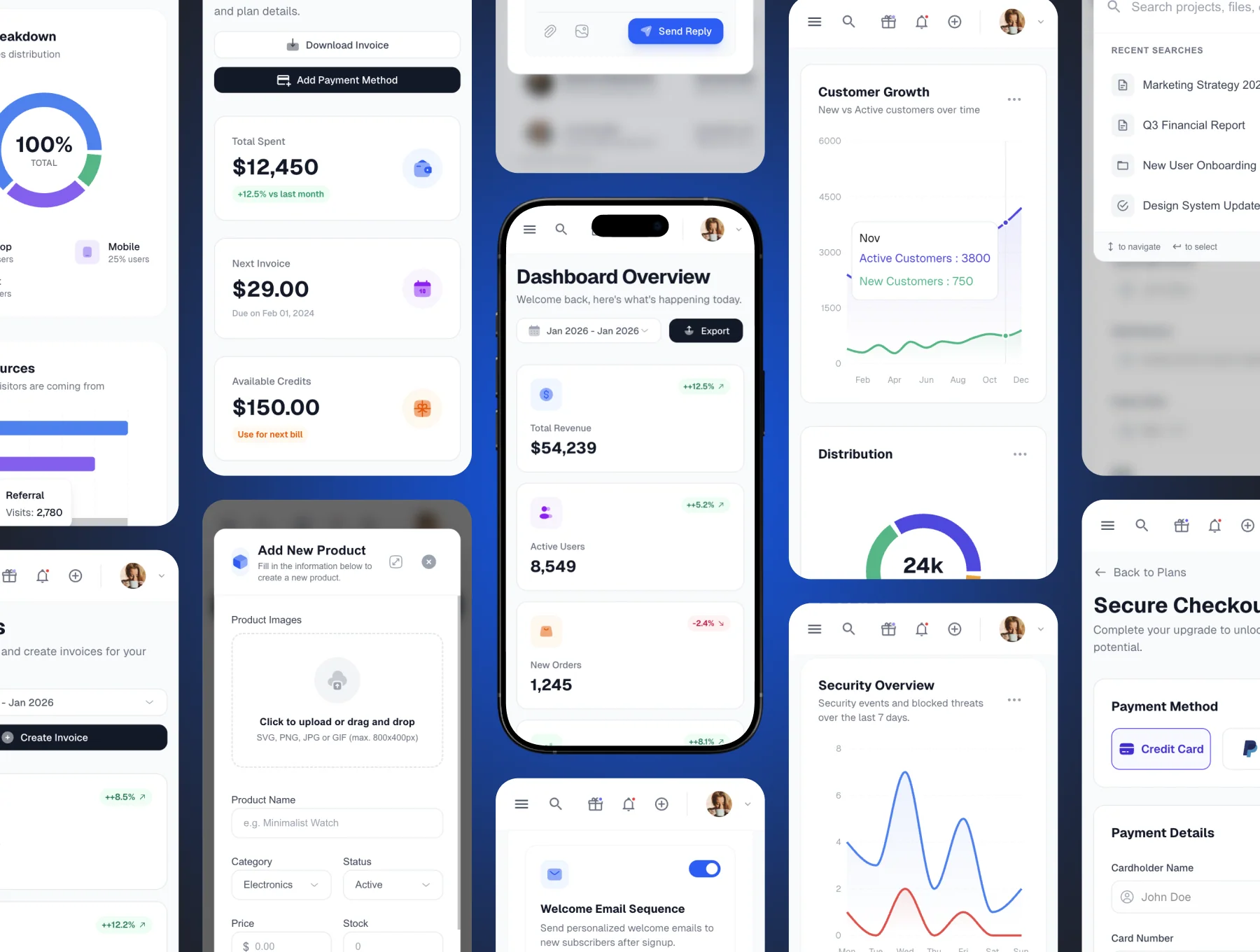 Leadcraft - Sass Dashboard Template 3