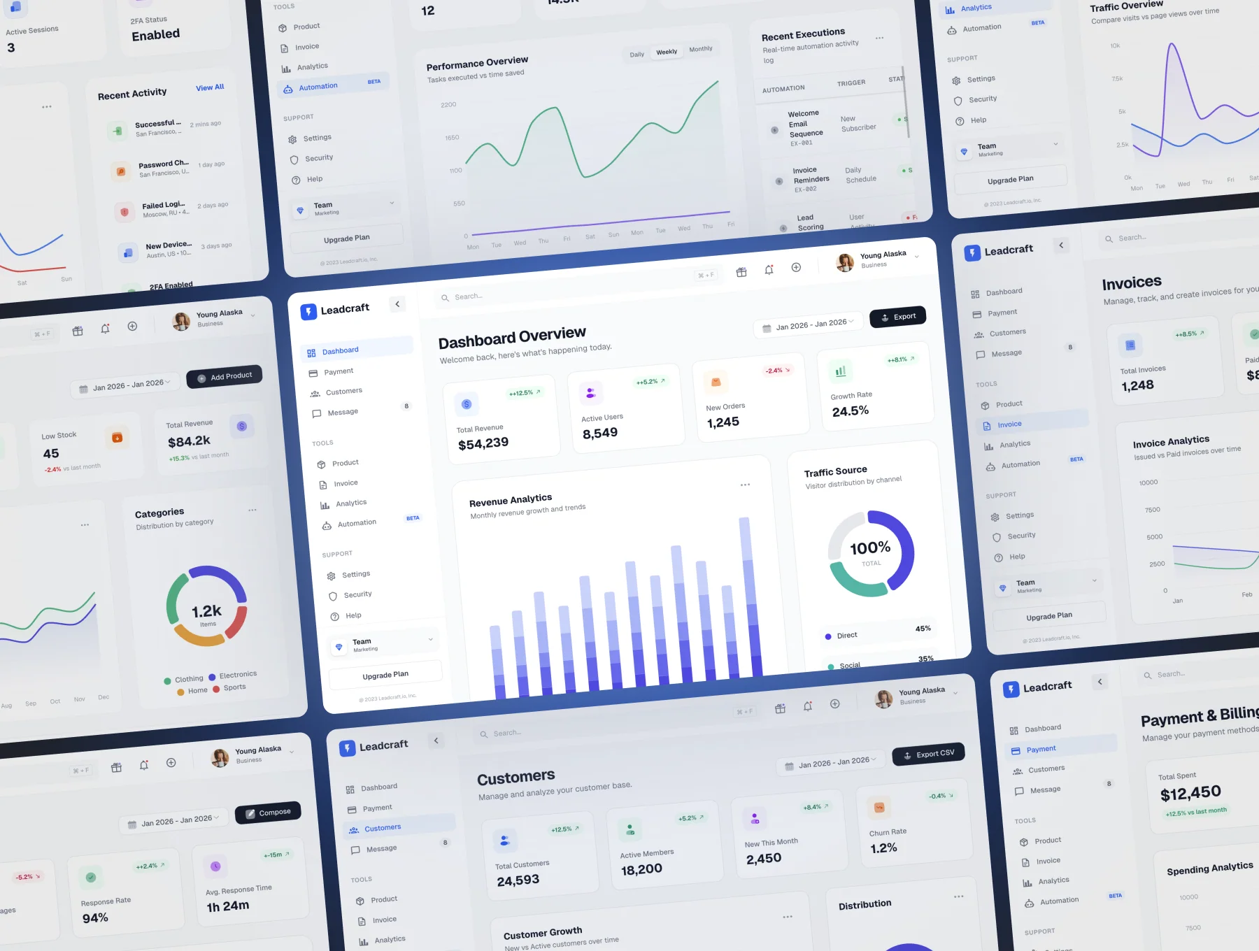 Leadcraft - Sass Dashboard Template 4