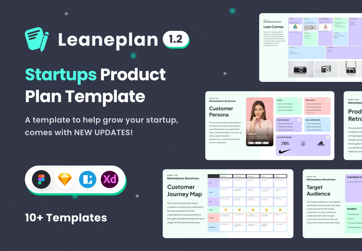 Leaneplan v1.2 - Startup Product Plan Template