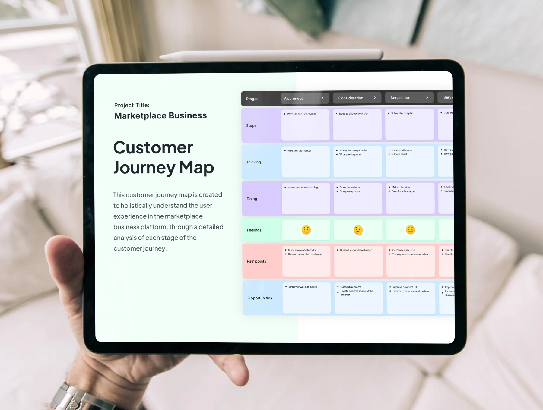 Leaneplan v1.2 - Startup Product Plan Template 6