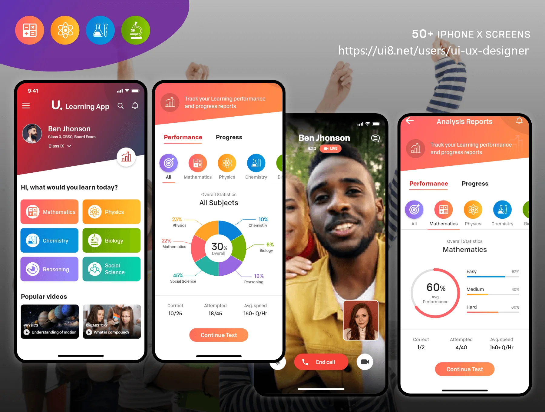 Learning Mobile App 4