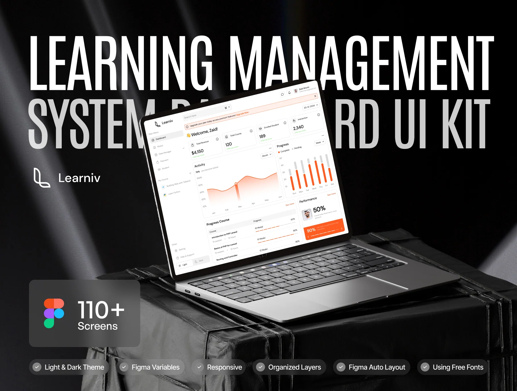 Learniv - Learning Management System Dashboard UI KIT